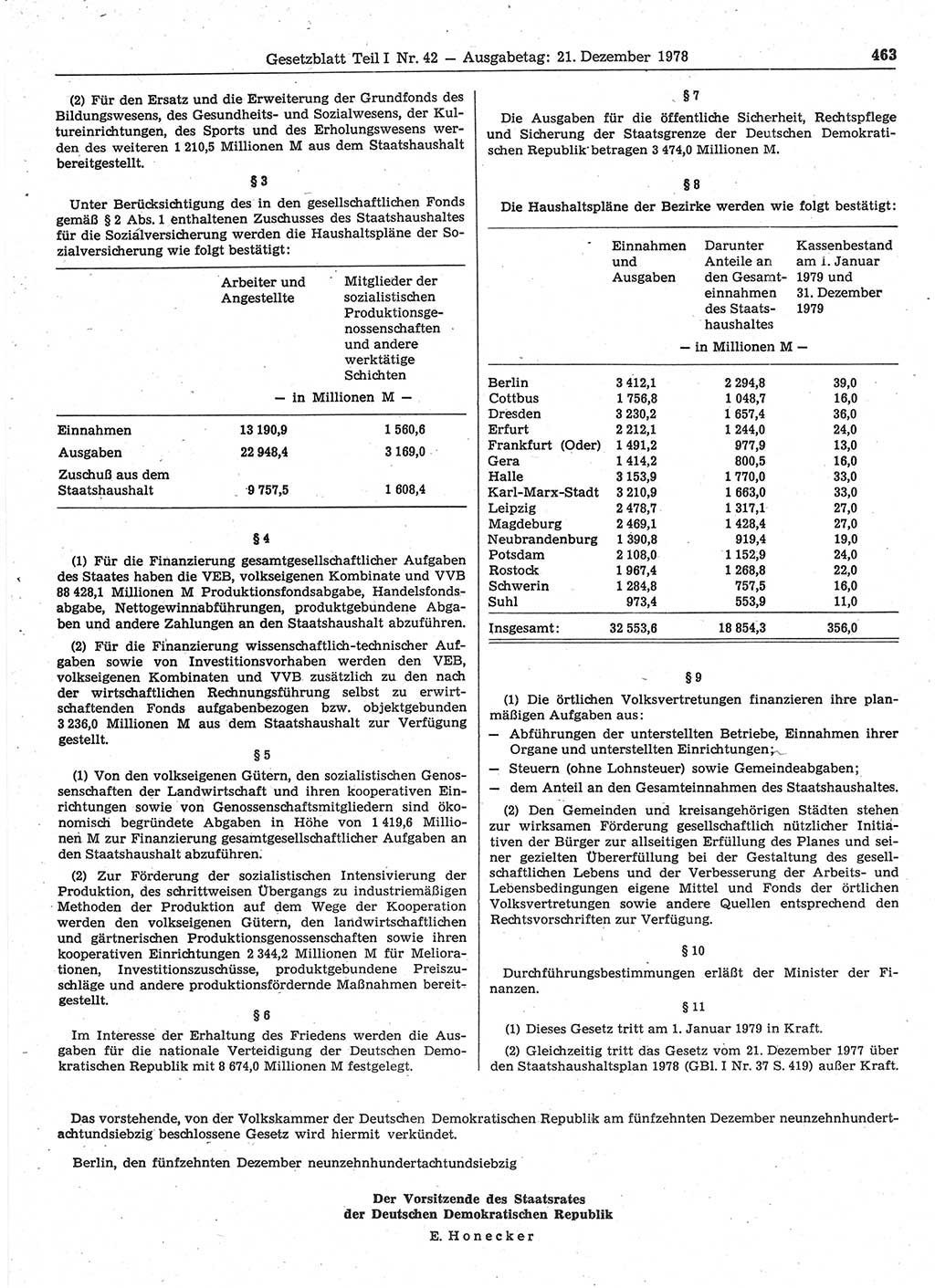 Gesetzblatt (GBl.) der Deutschen Demokratischen Republik (DDR) Teil Ⅰ 1978, Seite 463 (GBl. DDR Ⅰ 1978, S. 463)