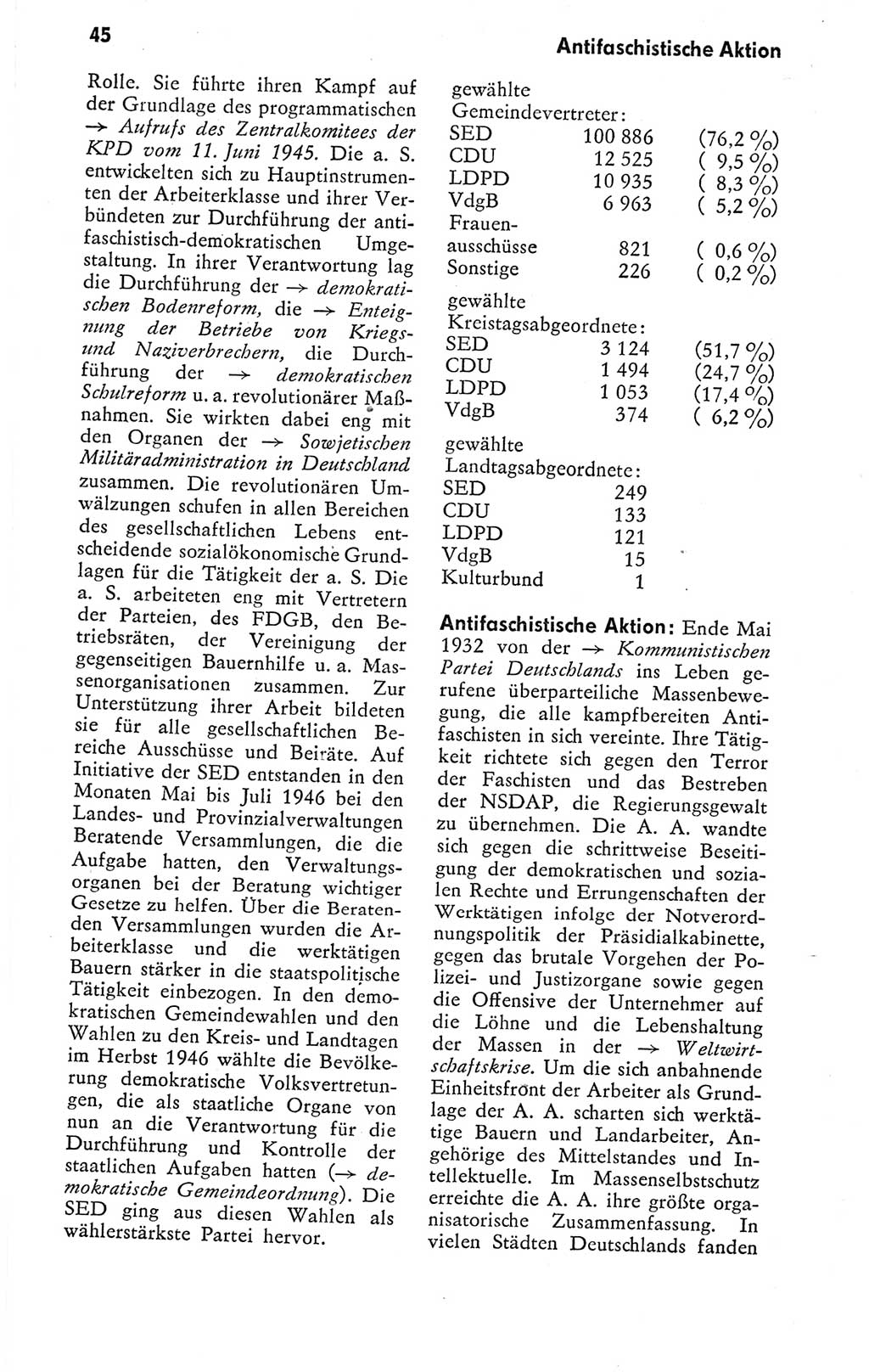 Kleines politisches Wörterbuch [Deutsche Demokratische Republik (DDR)] 1978, Seite 45 (Kl. pol. Wb. DDR 1978, S. 45)