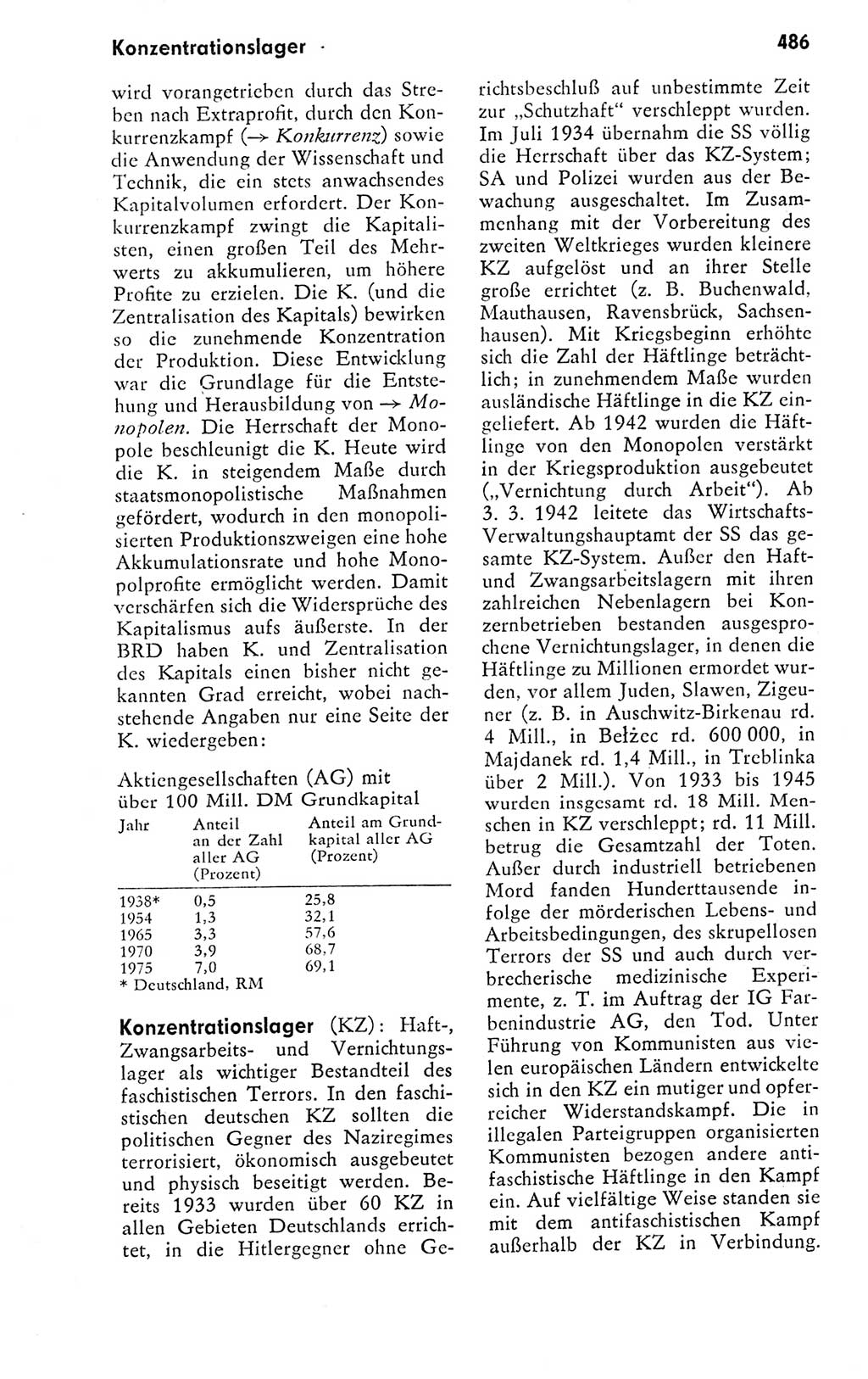 Kleines politisches Wörterbuch [Deutsche Demokratische Republik (DDR)] 1978, Seite 486 (Kl. pol. Wb. DDR 1978, S. 486)