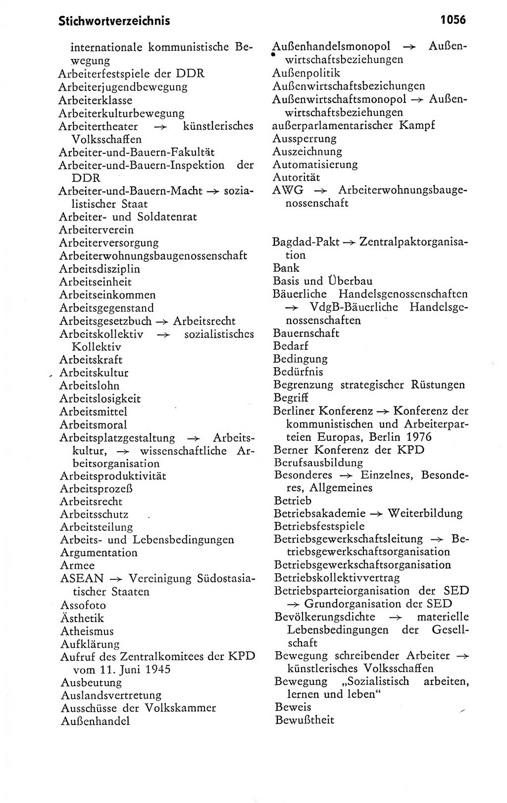 Kleines politisches Wörterbuch [Deutsche Demokratische Republik (DDR)] 1978, Seite 1056 (Kl. pol. Wb. DDR 1978, S. 1056)