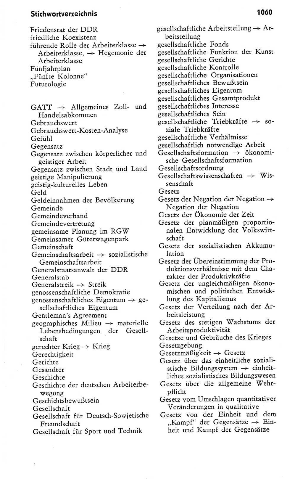 Kleines politisches Wörterbuch [Deutsche Demokratische Republik (DDR)] 1978, Seite 1060 (Kl. pol. Wb. DDR 1978, S. 1060)