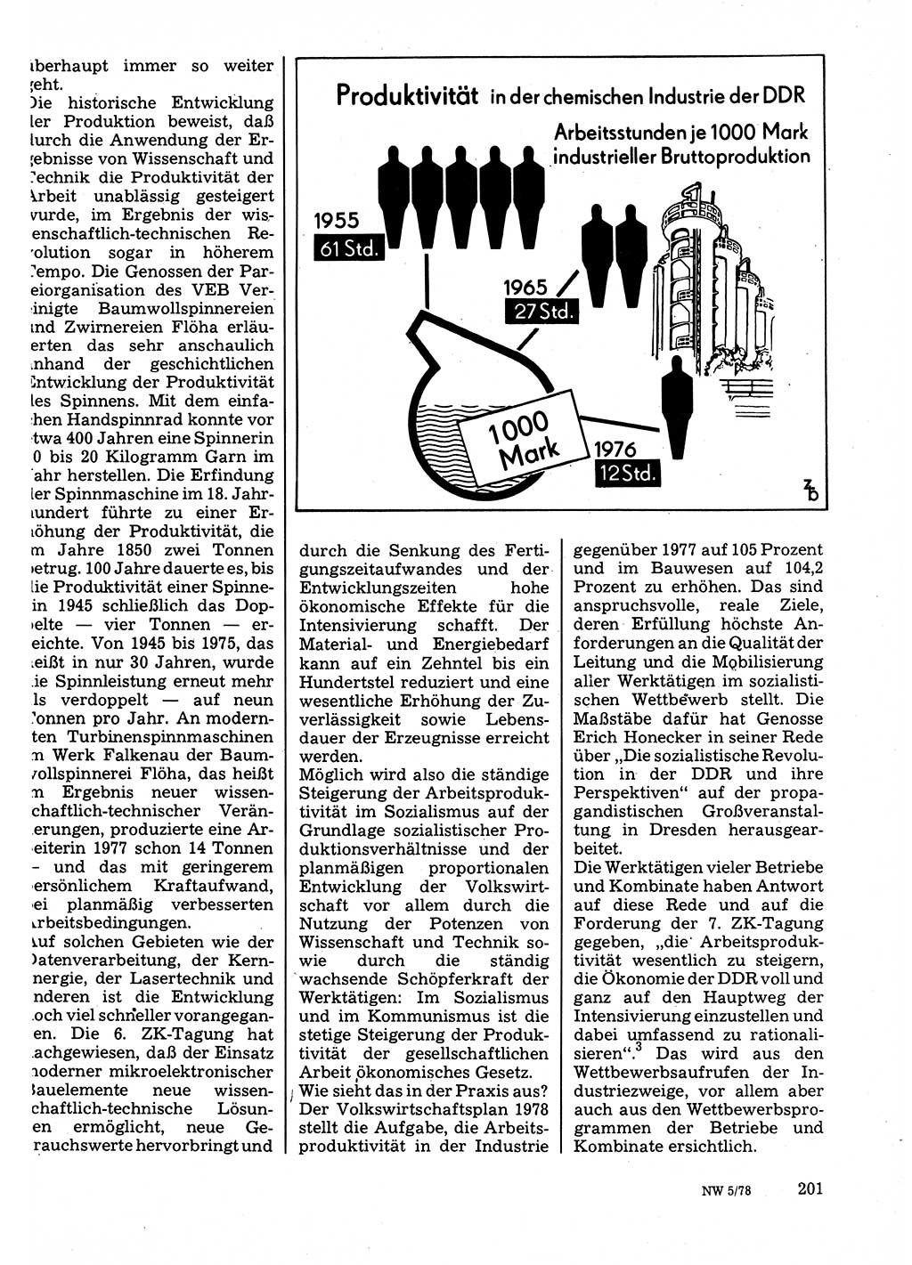 Neuer Weg (NW), Organ des Zentralkomitees (ZK) der SED (Sozialistische Einheitspartei Deutschlands) für Fragen des Parteilebens, 33. Jahrgang [Deutsche Demokratische Republik (DDR)] 1978, Seite 201 (NW ZK SED DDR 1978, S. 201)