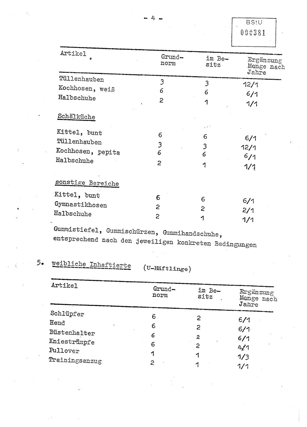 Rahmenbekleidungsnormen für Inhaftierte und Strafgefangene, Ministerium für Staatssicherheit (MfS), Deutsche Demokratische Republik (DDR), Abteilung (Abt.) ⅩⅣ, Berlin 1978, Seite 4 (Rahm.-Bekl.-Norm. MfS DDR Abt. ⅩⅣ /78 1978, S. 4)