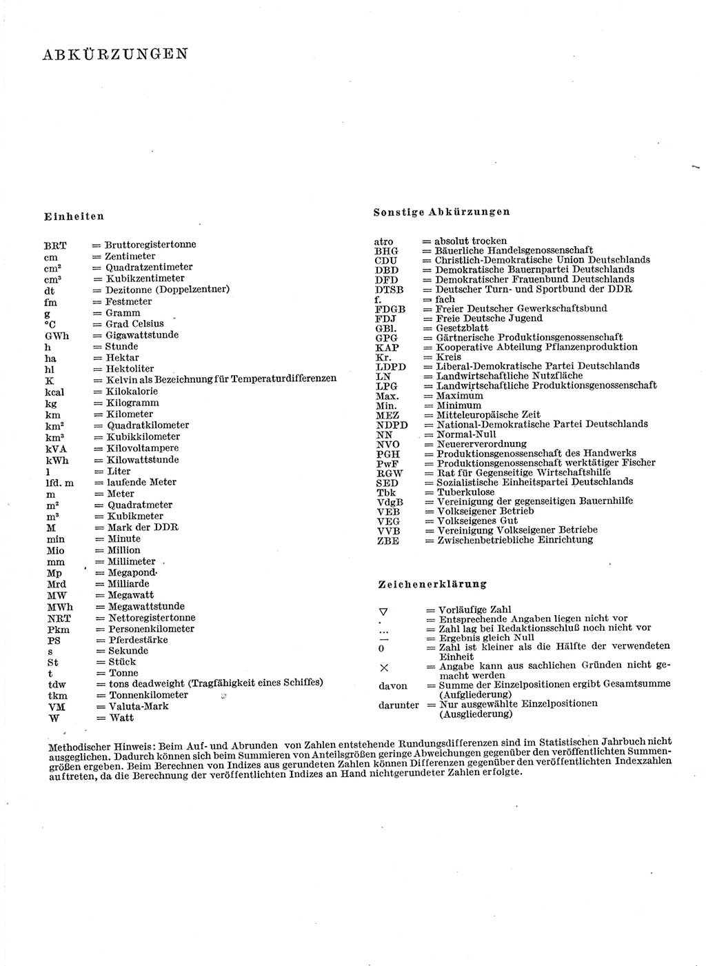 Statistisches Jahrbuch der Deutschen Demokratischen Republik (DDR) 1978, Seite 4 (Stat. Jb. DDR 1978, S. 4)