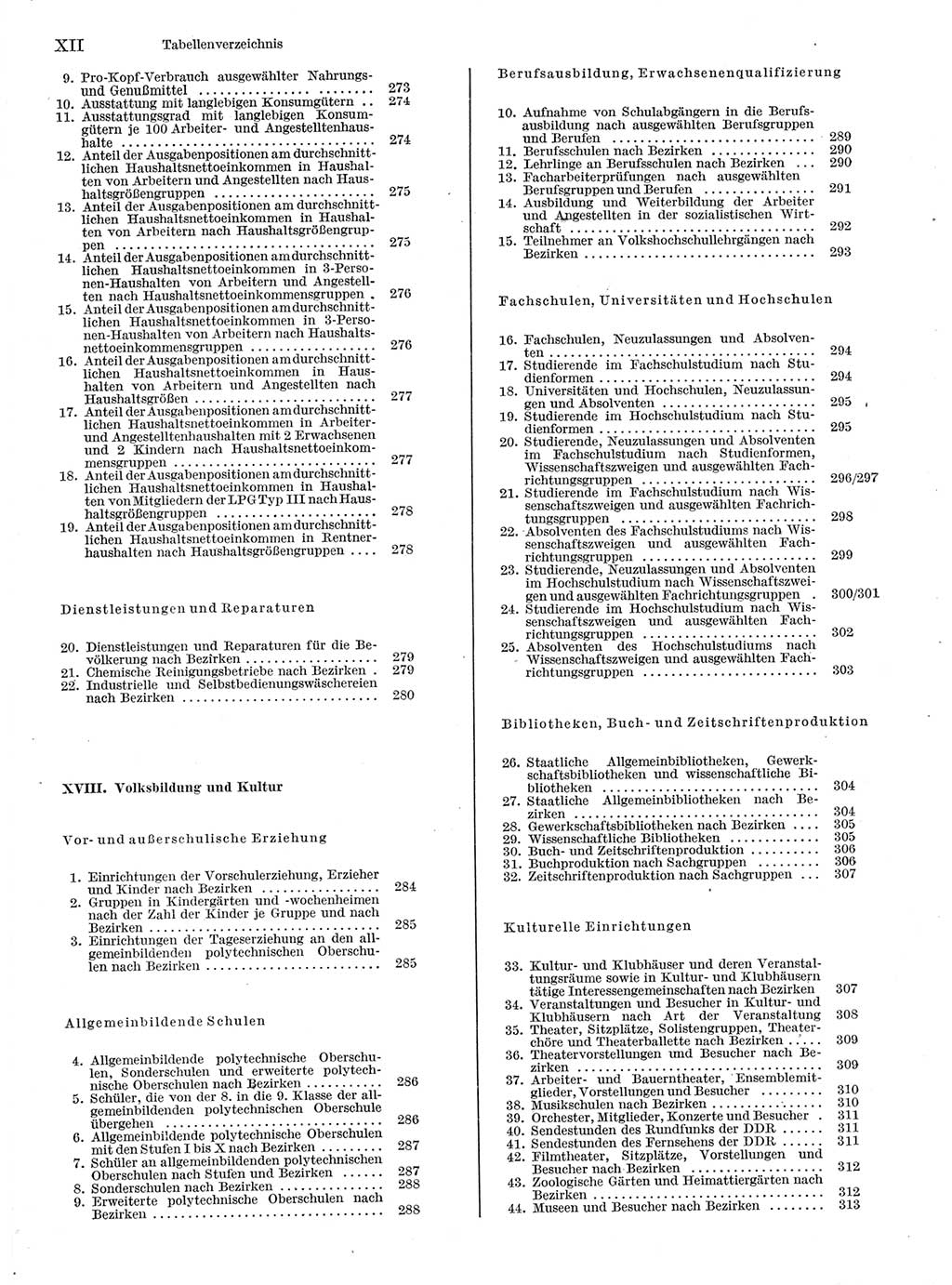 Statistisches Jahrbuch der Deutschen Demokratischen Republik (DDR) 1978, Seite 12 (Stat. Jb. DDR 1978, S. 12)