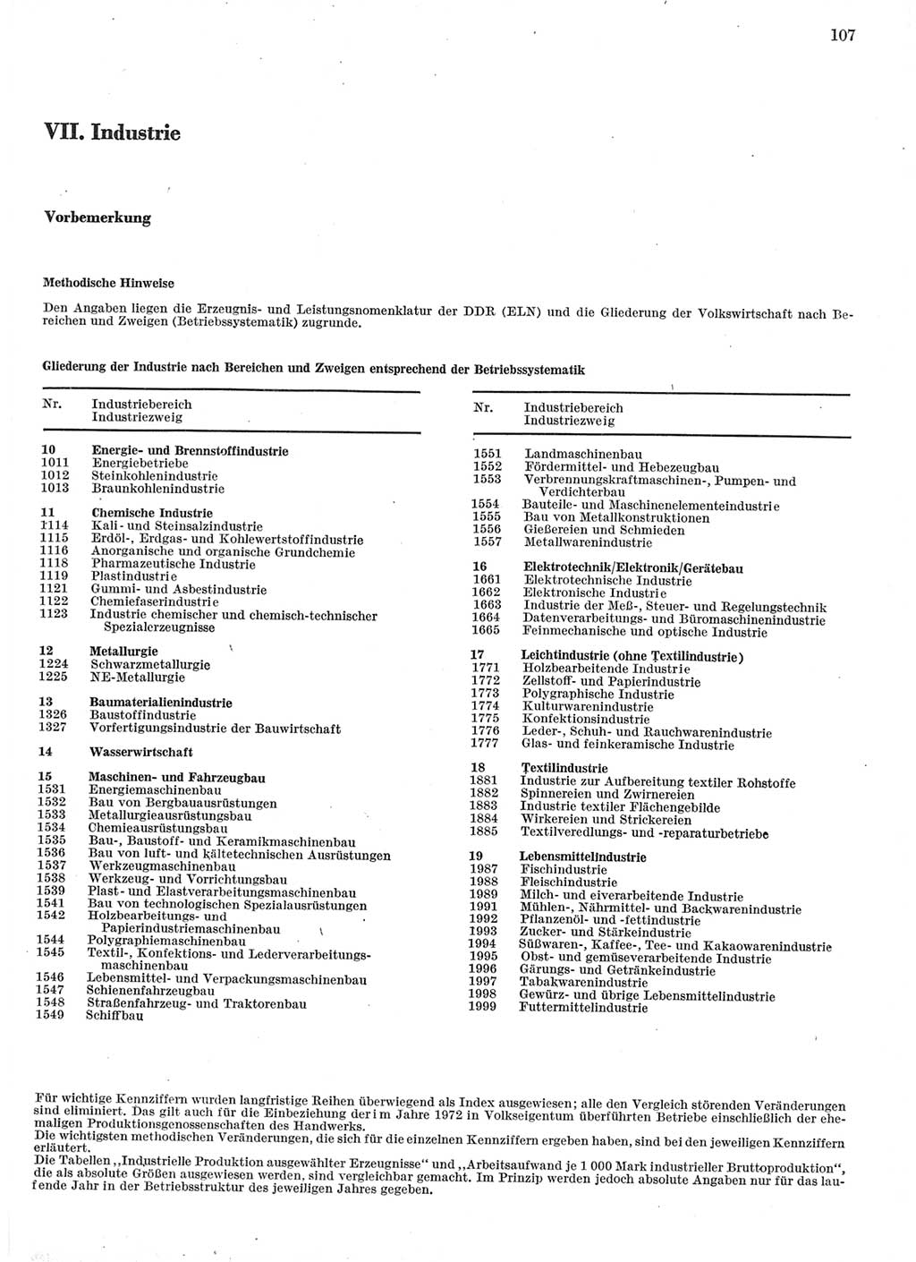 Statistisches Jahrbuch der Deutschen Demokratischen Republik (DDR) 1978, Seite 107 (Stat. Jb. DDR 1978, S. 107)