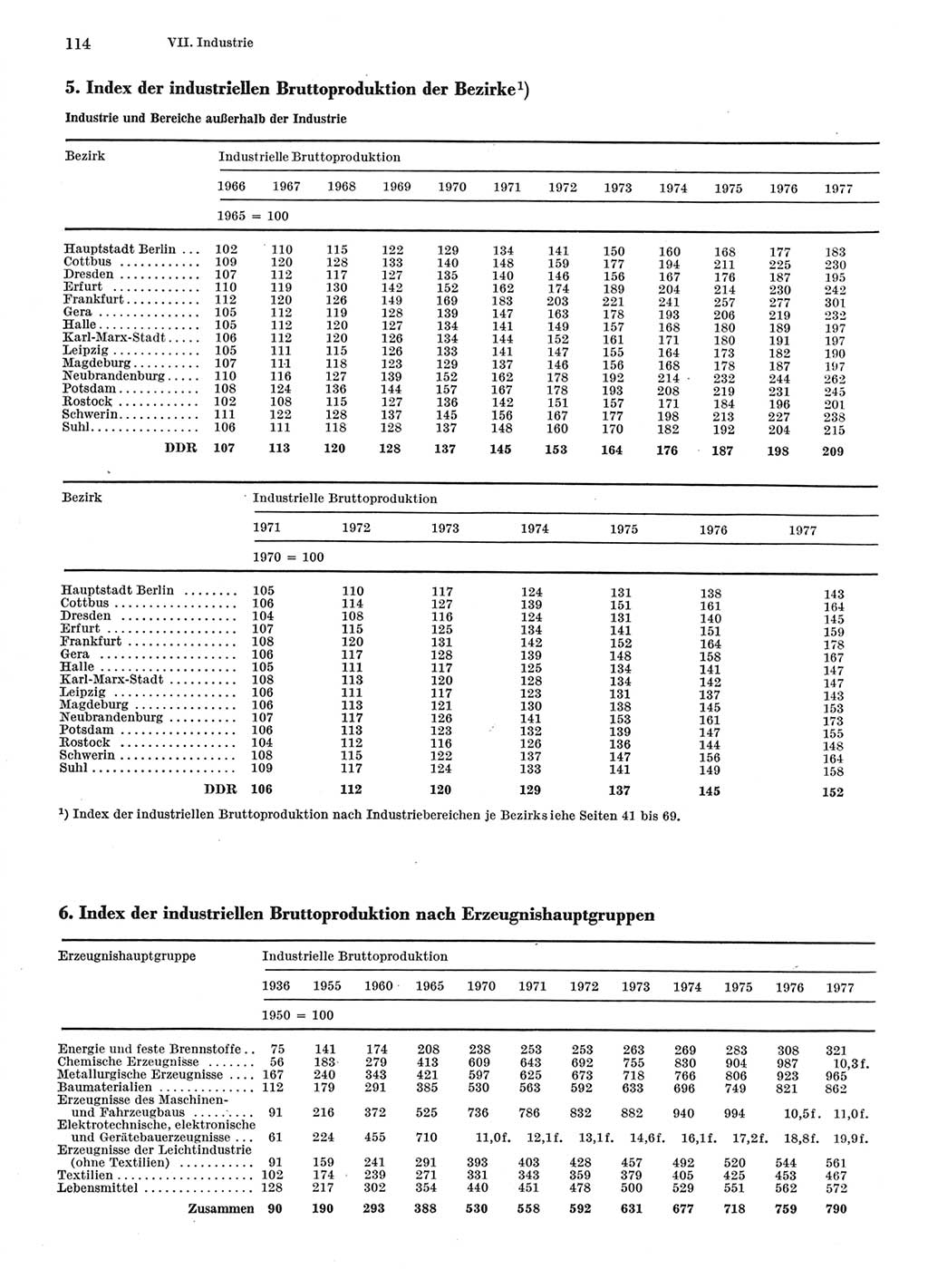 Statistisches Jahrbuch der Deutschen Demokratischen Republik (DDR) 1978, Seite 114 (Stat. Jb. DDR 1978, S. 114)