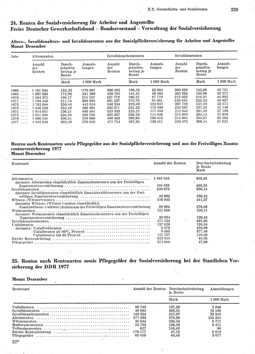 Statistisches Jahrbuch der Deutschen Demokratischen Republik (DDR) 1978, Seite 339 (Stat. Jb. DDR 1978, S. 339)