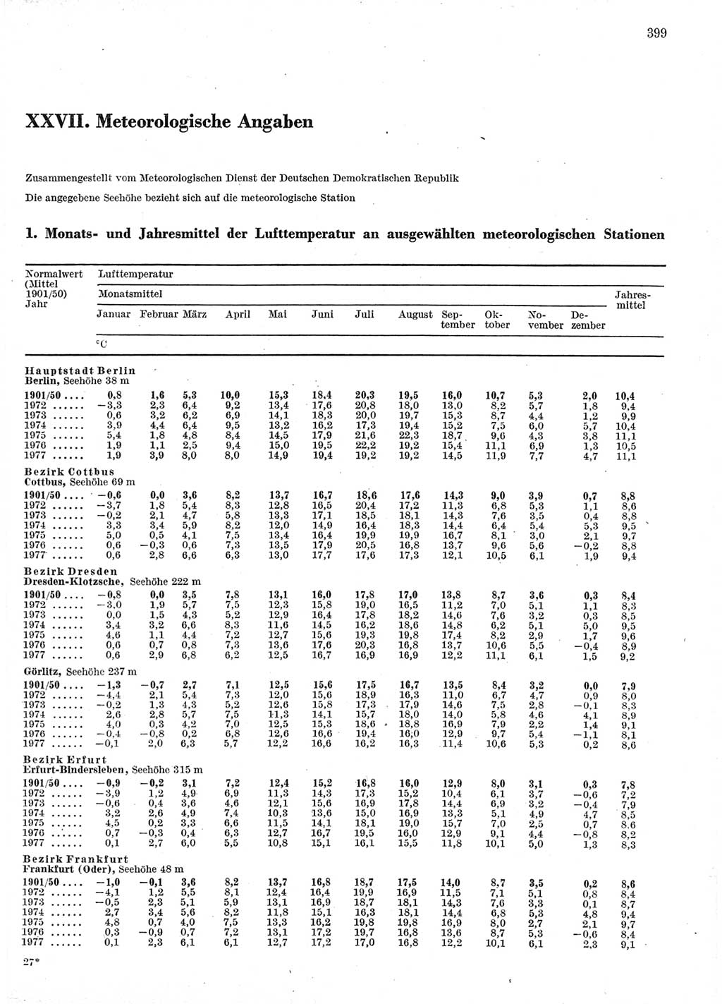 Statistisches Jahrbuch der Deutschen Demokratischen Republik (DDR) 1978, Seite 399 (Stat. Jb. DDR 1978, S. 399)