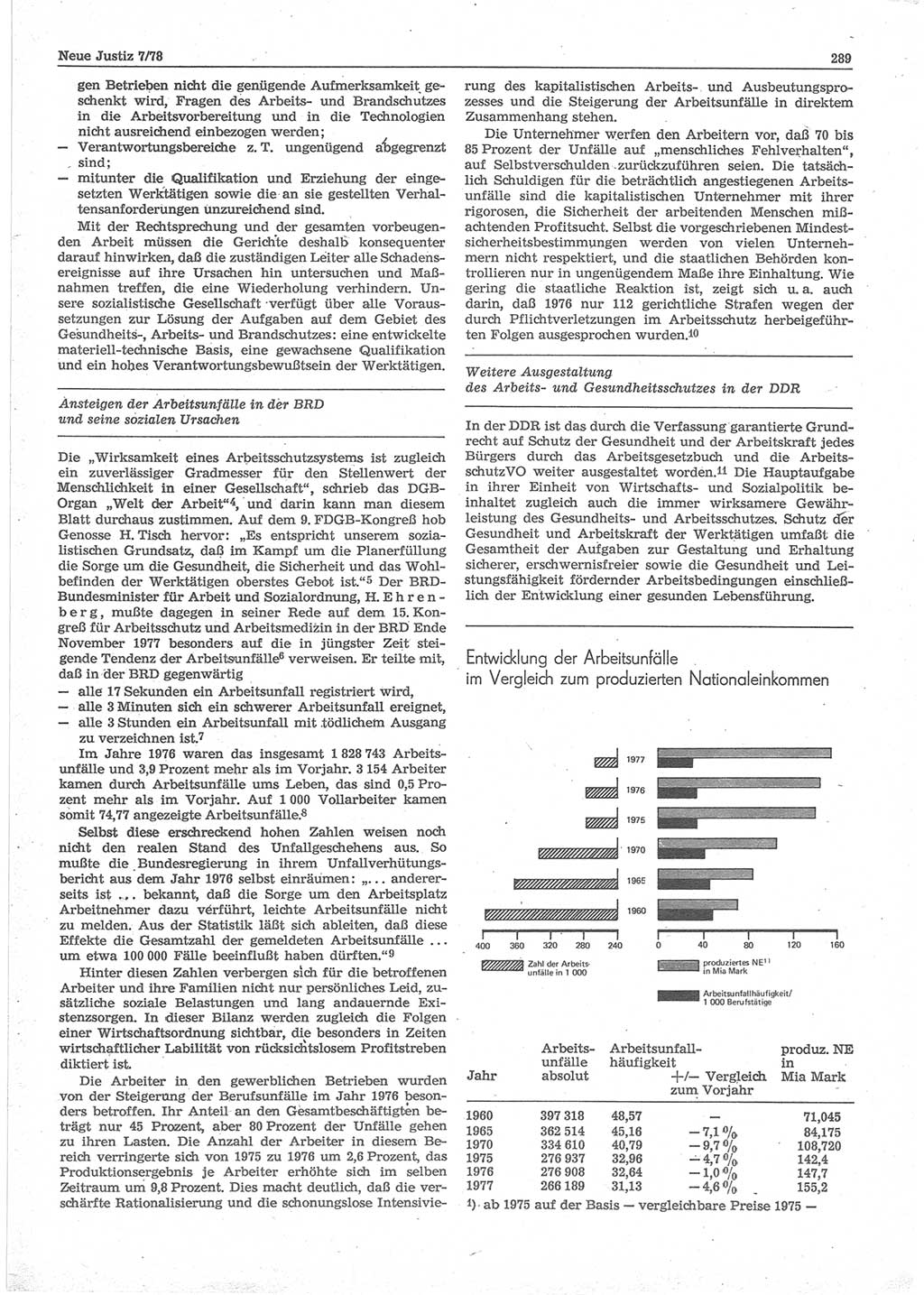 Neue Justiz (NJ), Zeitschrift für sozialistisches Recht und Gesetzlichkeit [Deutsche Demokratische Republik (DDR)], 32. Jahrgang 1978, Seite 289 (NJ DDR 1978, S. 289)
