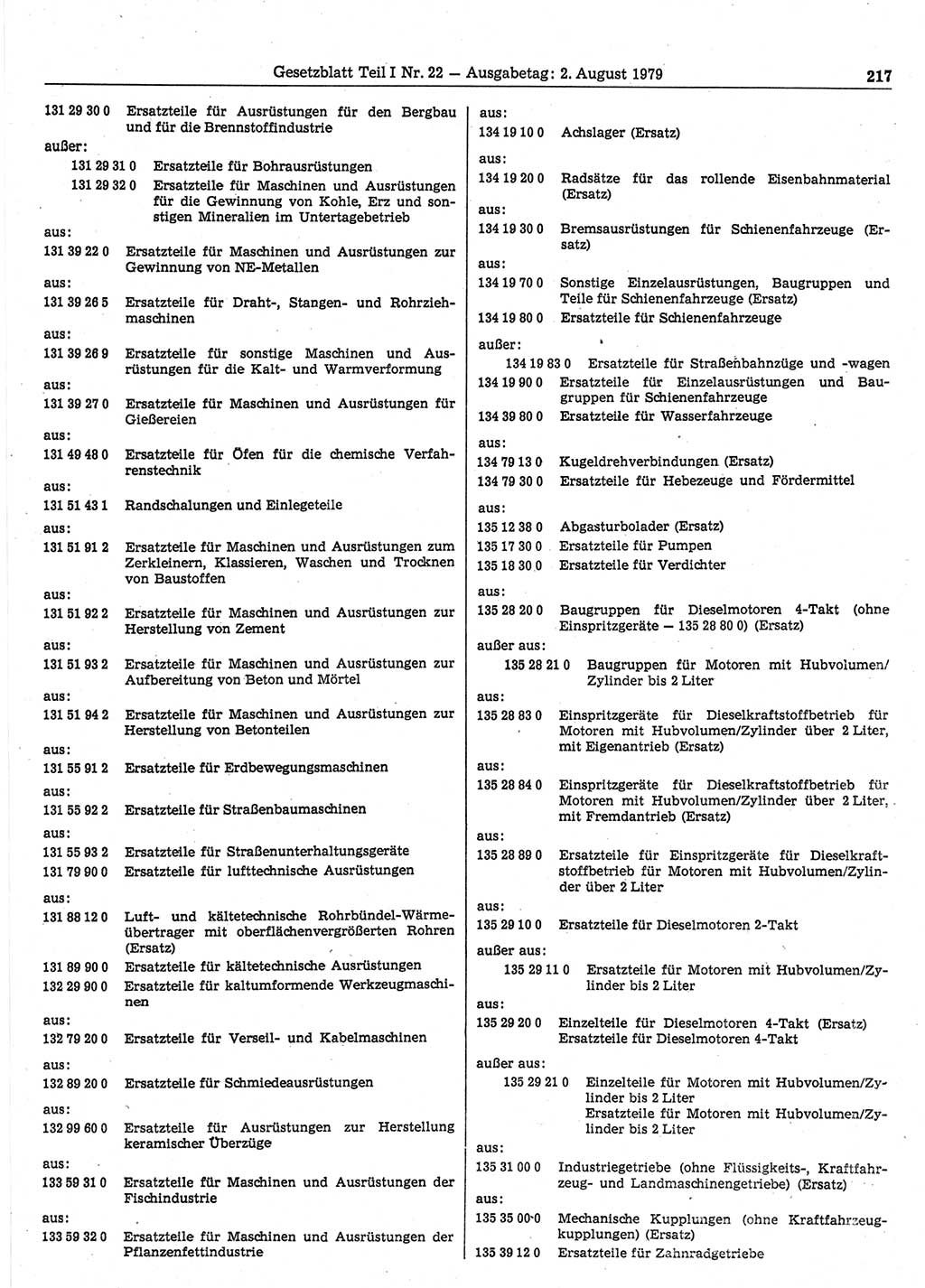 Gesetzblatt (GBl.) der Deutschen Demokratischen Republik (DDR) Teil Ⅰ 1979, Seite 217 (GBl. DDR Ⅰ 1979, S. 217)