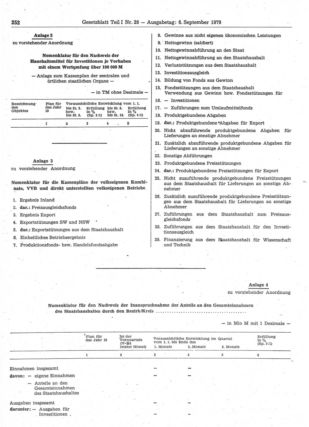 Gesetzblatt (GBl.) der Deutschen Demokratischen Republik (DDR) Teil Ⅰ 1979, Seite 252 (GBl. DDR Ⅰ 1979, S. 252)