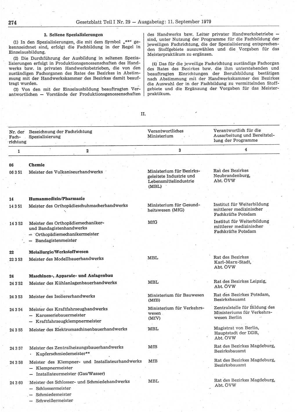 Gesetzblatt (GBl.) der Deutschen Demokratischen Republik (DDR) Teil Ⅰ 1979, Seite 274 (GBl. DDR Ⅰ 1979, S. 274)