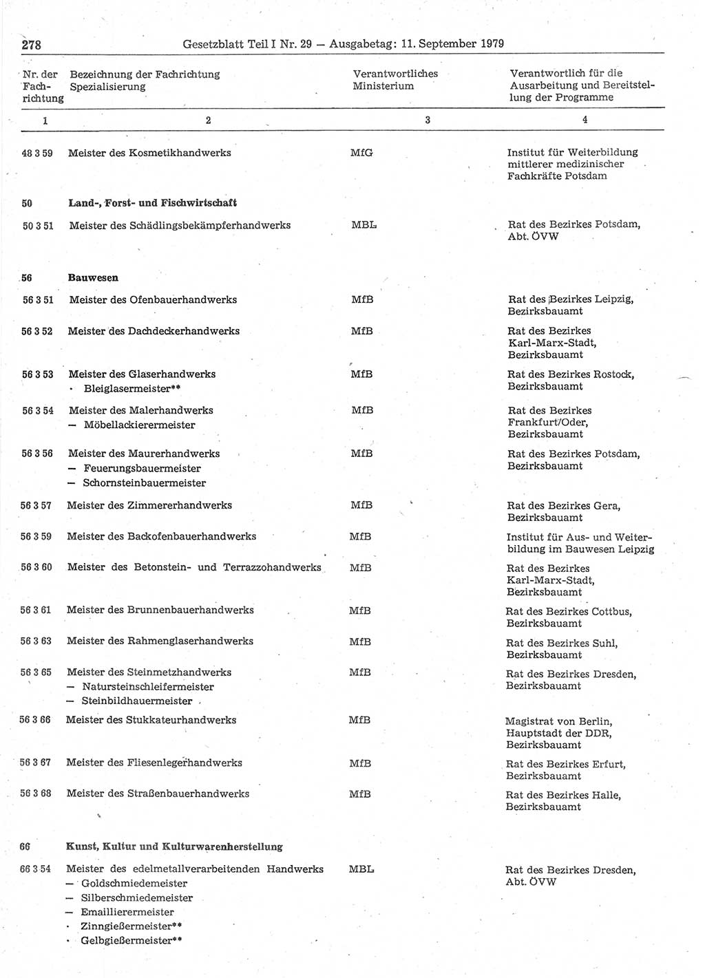 Gesetzblatt (GBl.) der Deutschen Demokratischen Republik (DDR) Teil Ⅰ 1979, Seite 278 (GBl. DDR Ⅰ 1979, S. 278)