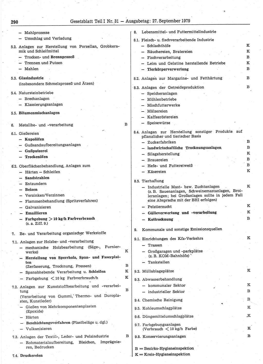 Gesetzblatt (GBl.) der Deutschen Demokratischen Republik (DDR) Teil Ⅰ 1979, Seite 290 (GBl. DDR Ⅰ 1979, S. 290)