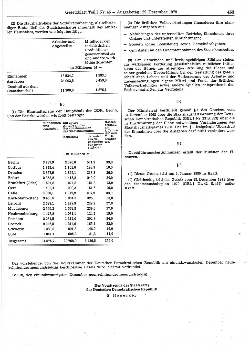 Gesetzblatt (GBl.) der Deutschen Demokratischen Republik (DDR) Teil Ⅰ 1979, Seite 463 (GBl. DDR Ⅰ 1979, S. 463)