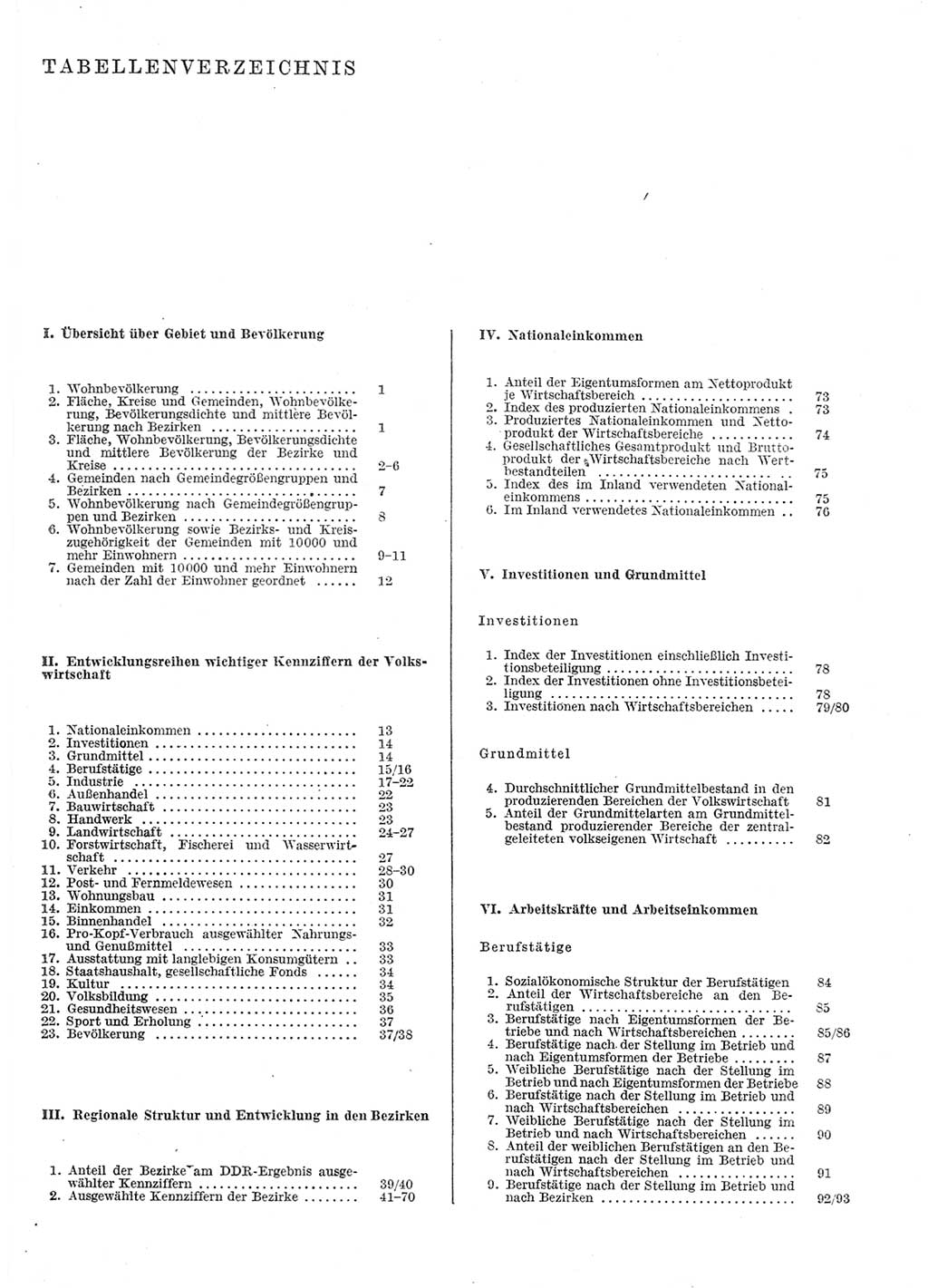 Statistisches Jahrbuch der Deutschen Demokratischen Republik (DDR) 1979, Seite 7 (Stat. Jb. DDR 1979, S. 7)