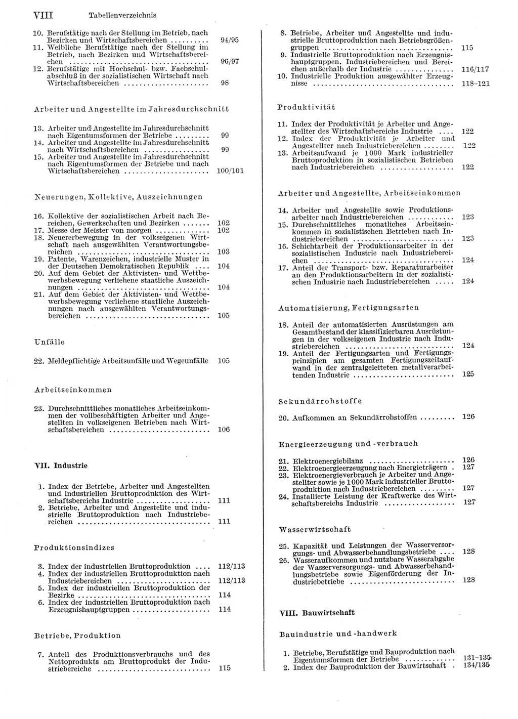 Statistisches Jahrbuch der Deutschen Demokratischen Republik (DDR) 1979, Seite 8 (Stat. Jb. DDR 1979, S. 8)