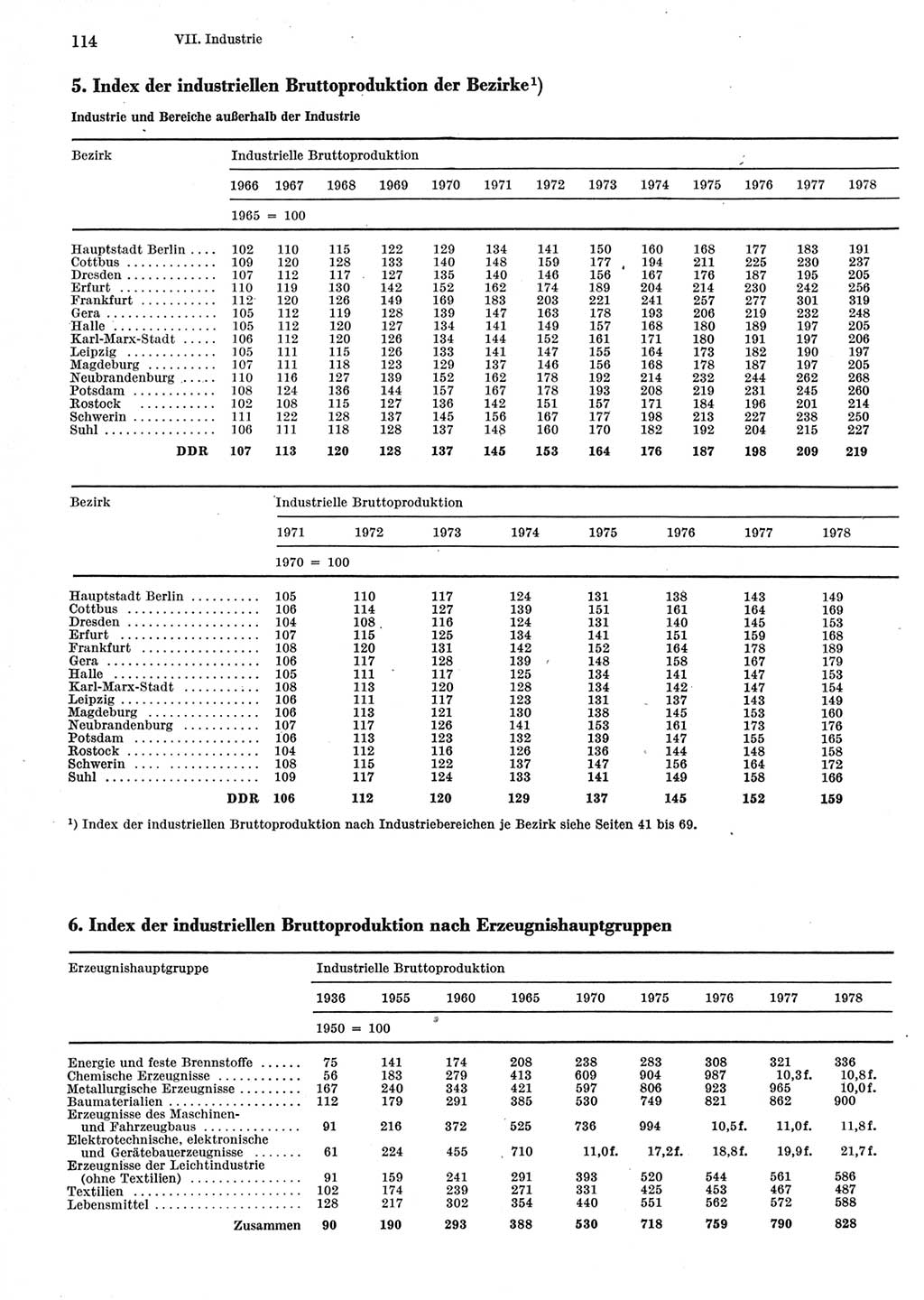 Statistisches Jahrbuch der Deutschen Demokratischen Republik (DDR) 1979, Seite 114 (Stat. Jb. DDR 1979, S. 114)