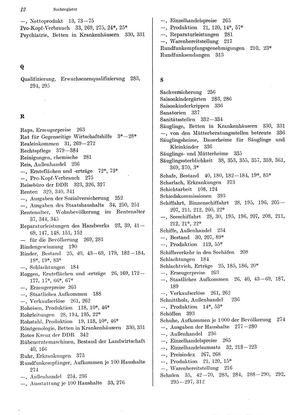 Statistisches Jahrbuch der Deutschen Demokratischen Republik (DDR) 1979, Seite 12 (Stat. Jb. DDR 1979, S. 12)