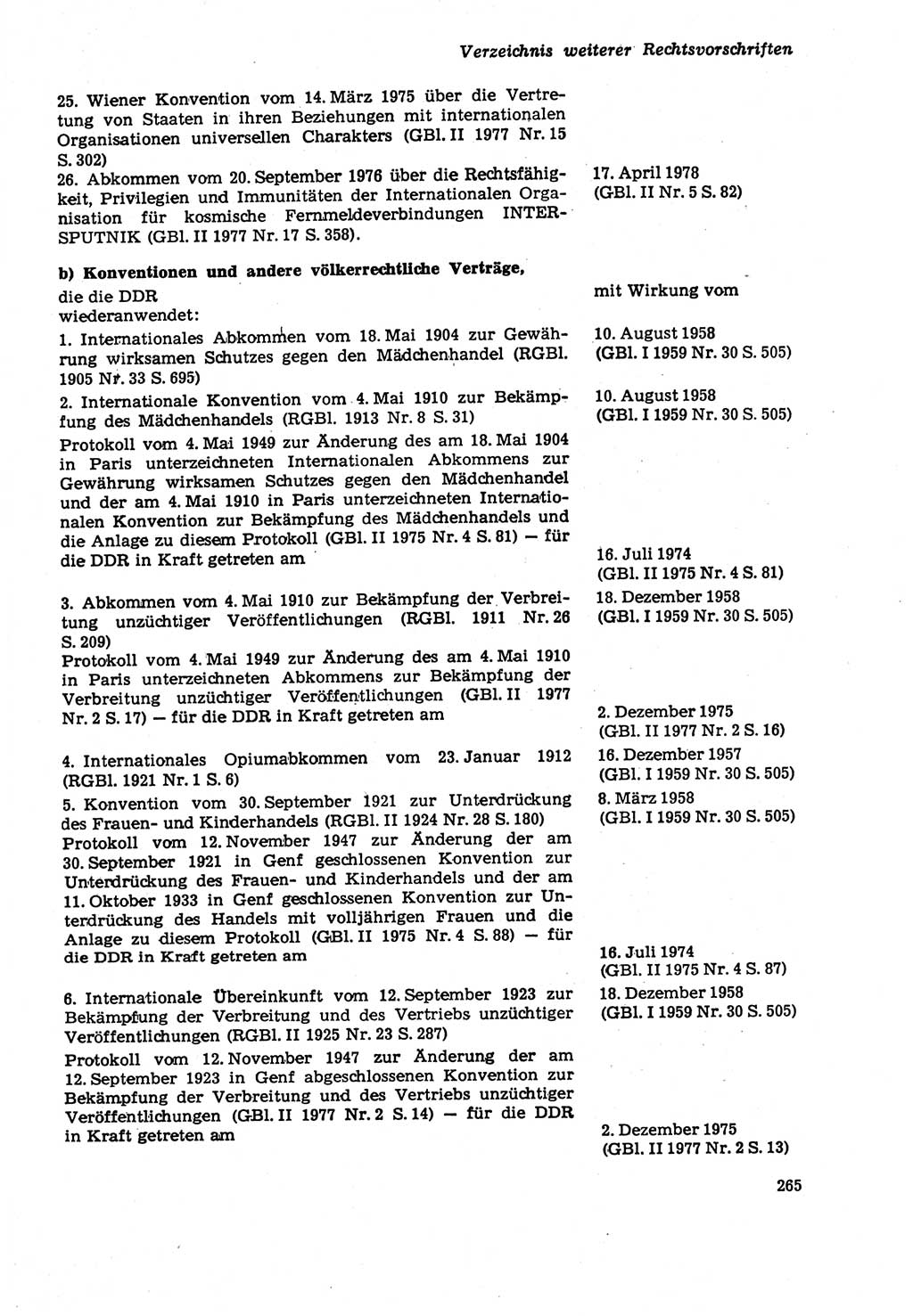 Strafprozeßordnung (StPO) der Deutschen Demokratischen Republik (DDR) sowie angrenzende Gesetze und Bestimmungen 1979, Seite 265 (StPO DDR Ges. Best. 1979, S. 265)