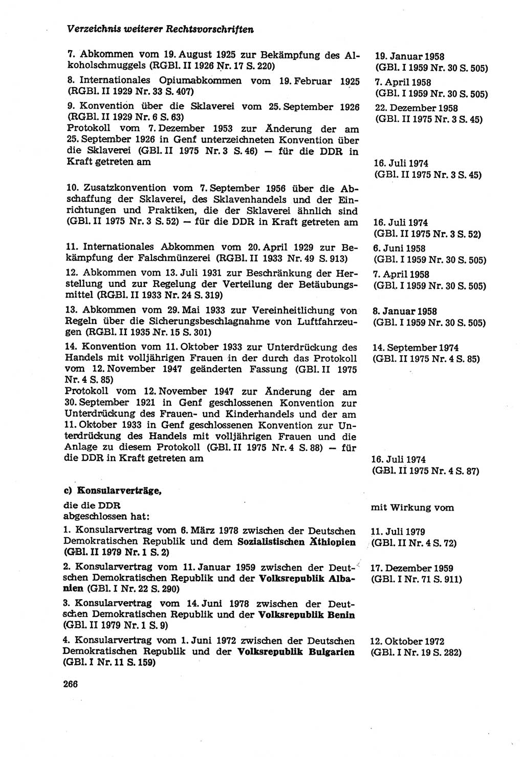 Strafprozeßordnung (StPO) der Deutschen Demokratischen Republik (DDR) sowie angrenzende Gesetze und Bestimmungen 1979, Seite 266 (StPO DDR Ges. Best. 1979, S. 266)