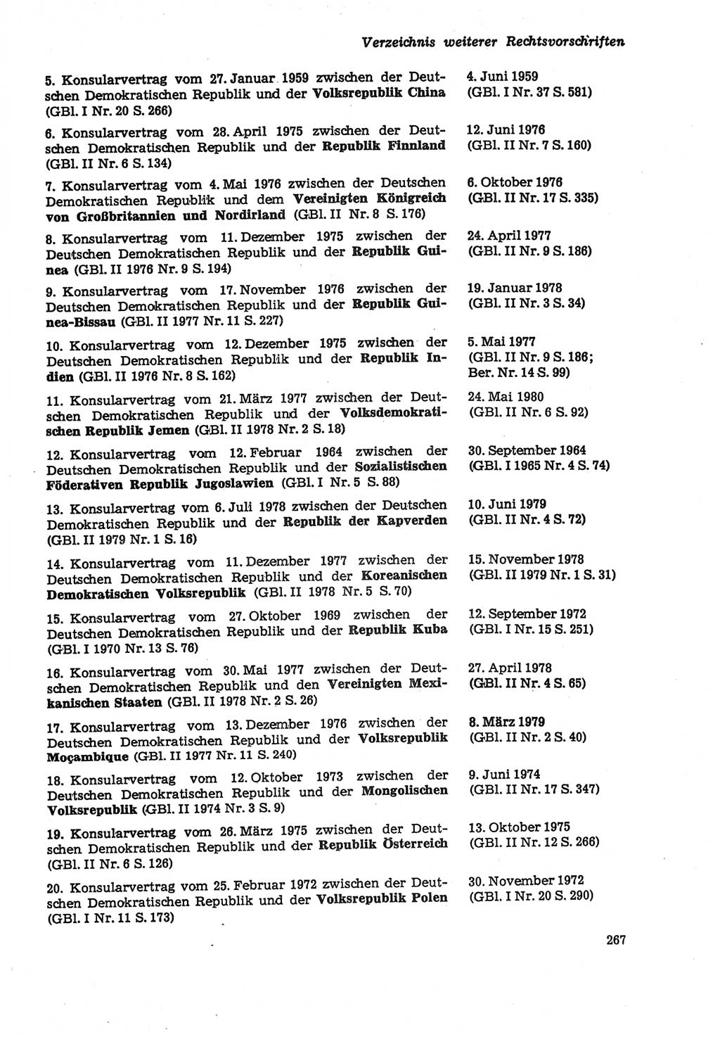 Strafprozeßordnung (StPO) der Deutschen Demokratischen Republik (DDR) sowie angrenzende Gesetze und Bestimmungen 1979, Seite 267 (StPO DDR Ges. Best. 1979, S. 267)