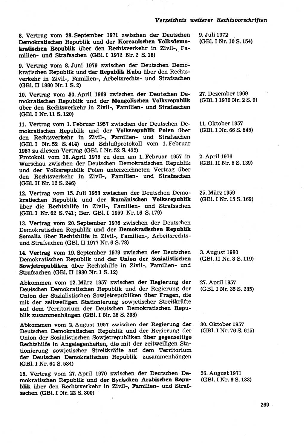 Strafprozeßordnung (StPO) der Deutschen Demokratischen Republik (DDR) sowie angrenzende Gesetze und Bestimmungen 1979, Seite 269 (StPO DDR Ges. Best. 1979, S. 269)