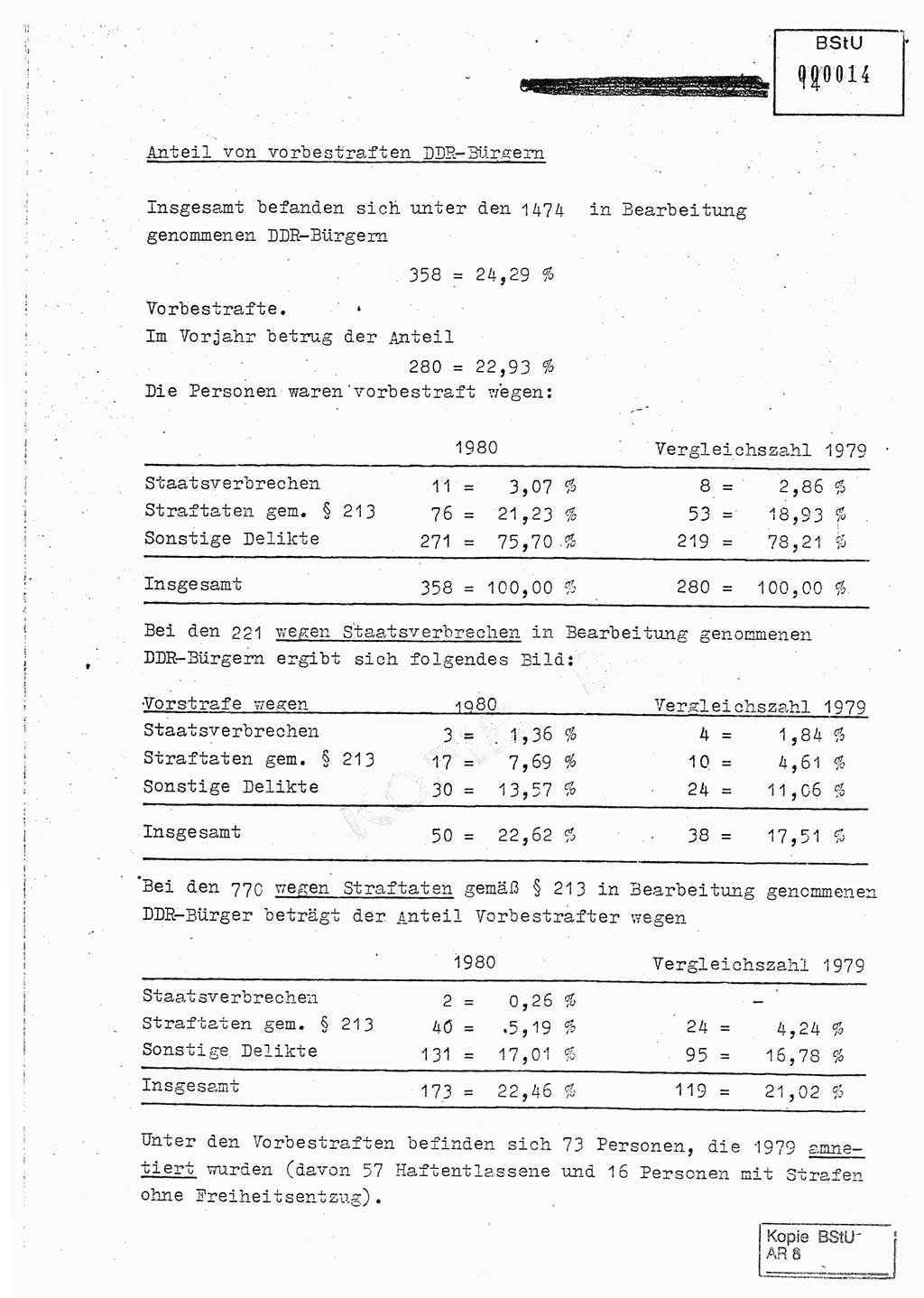 Jahresbericht der Hauptabteilung (HA) Ⅸ 1980, Analyse über die Entwicklung und die Wirksamkeit der politisch-operativen Arbeit der Linie Ⅸ in der Zeit vom 1. Januar 1980 bis 30. September 1980, Ministerium für Staatssicherheit (MfS) der Deutschen Demokratischen Republik (DDR), Hauptabteilung Ⅸ, Geheime Verschlußsache (GVS) 014-660/80, Berlin 1980, Seite 14 (Anal. MfS DDR HA Ⅸ GVS 014-660/80 1980, S. 14)