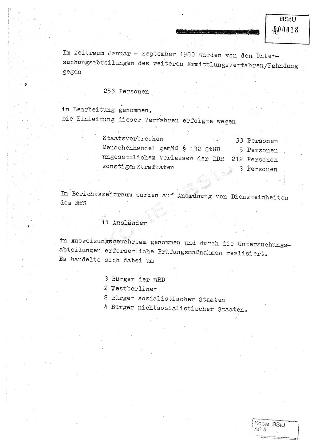 Jahresbericht der Hauptabteilung (HA) Ⅸ 1980, Analyse über die Entwicklung und die Wirksamkeit der politisch-operativen Arbeit der Linie Ⅸ in der Zeit vom 1. Januar 1980 bis 30. September 1980, Ministerium für Staatssicherheit (MfS) der Deutschen Demokratischen Republik (DDR), Hauptabteilung Ⅸ, Geheime Verschlußsache (GVS) 014-660/80, Berlin 1980, Seite 18 (Anal. MfS DDR HA Ⅸ GVS 014-660/80 1980, S. 18)