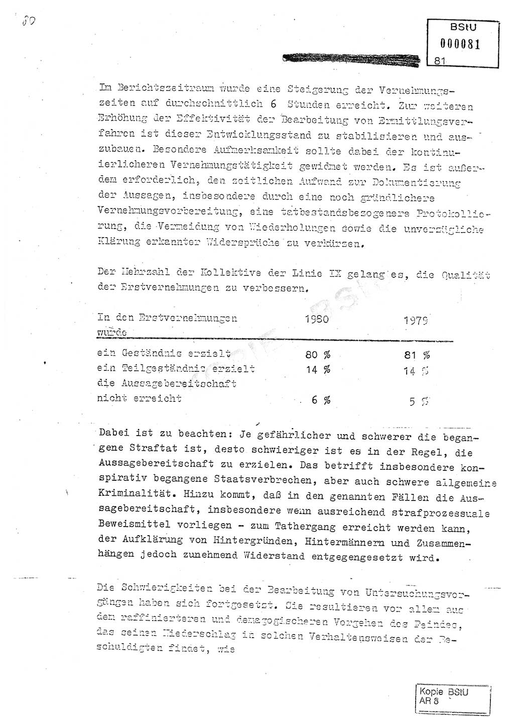 Jahresbericht der Hauptabteilung (HA) Ⅸ 1980, Analyse über die Entwicklung und die Wirksamkeit der politisch-operativen Arbeit der Linie Ⅸ in der Zeit vom 1. Januar 1980 bis 30. September 1980, Ministerium für Staatssicherheit (MfS) der Deutschen Demokratischen Republik (DDR), Hauptabteilung Ⅸ, Geheime Verschlußsache (GVS) 014-660/80, Berlin 1980, Seite 81 (Anal. MfS DDR HA Ⅸ GVS 014-660/80 1980, S. 81)