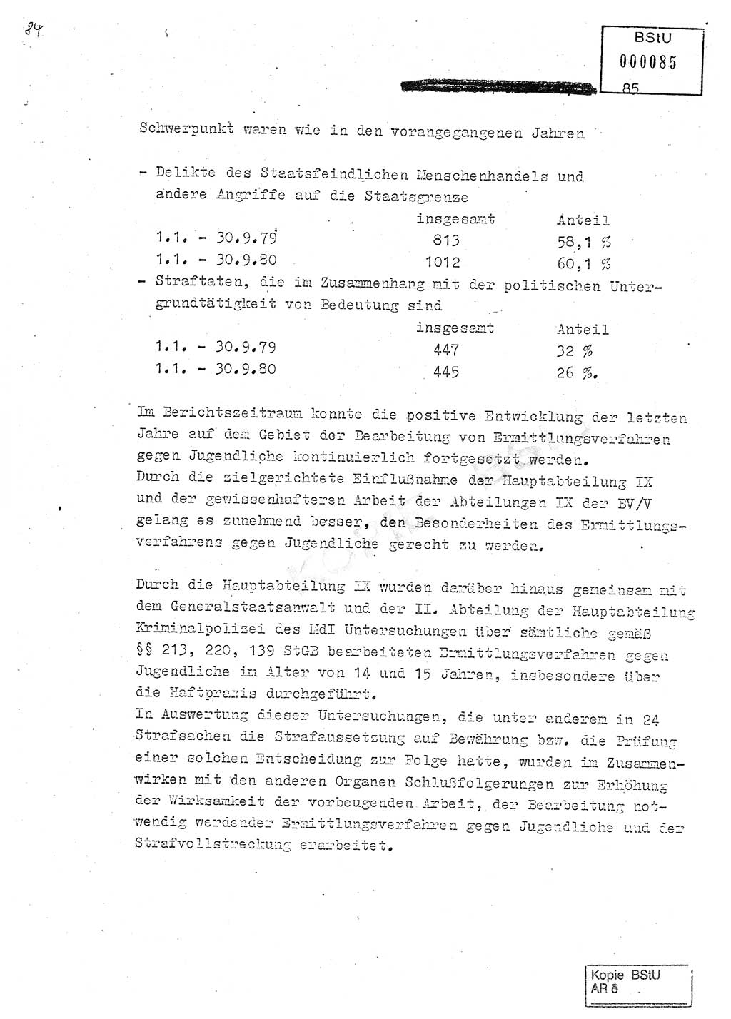 Jahresbericht der Hauptabteilung (HA) Ⅸ 1980, Analyse über die Entwicklung und die Wirksamkeit der politisch-operativen Arbeit der Linie Ⅸ in der Zeit vom 1. Januar 1980 bis 30. September 1980, Ministerium für Staatssicherheit (MfS) der Deutschen Demokratischen Republik (DDR), Hauptabteilung Ⅸ, Geheime Verschlußsache (GVS) 014-660/80, Berlin 1980, Seite 85 (Anal. MfS DDR HA Ⅸ GVS 014-660/80 1980, S. 85)