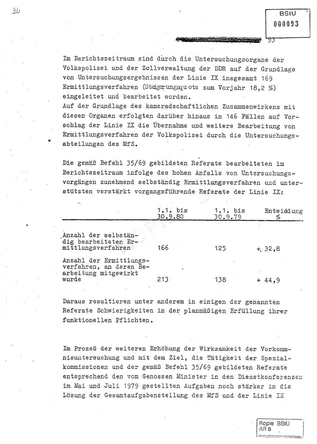 Jahresbericht der Hauptabteilung (HA) Ⅸ 1980, Analyse über die Entwicklung und die Wirksamkeit der politisch-operativen Arbeit der Linie Ⅸ in der Zeit vom 1. Januar 1980 bis 30. September 1980, Ministerium für Staatssicherheit (MfS) der Deutschen Demokratischen Republik (DDR), Hauptabteilung Ⅸ, Geheime Verschlußsache (GVS) 014-660/80, Berlin 1980, Seite 93 (Anal. MfS DDR HA Ⅸ GVS 014-660/80 1980, S. 93)