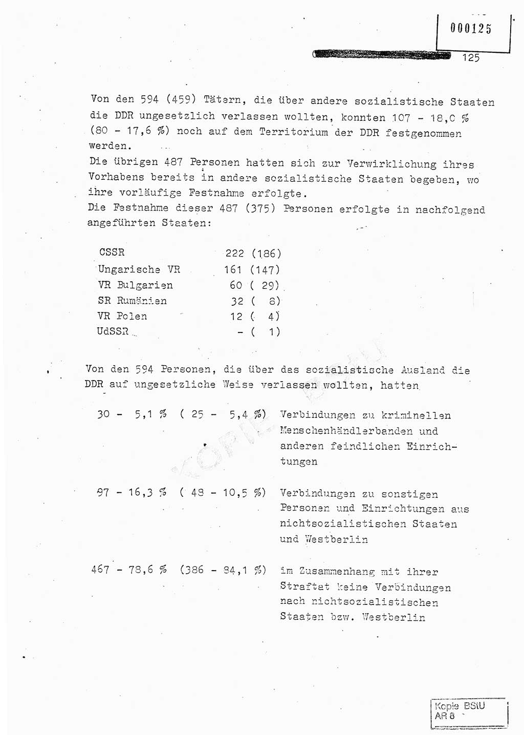 Jahresbericht der Hauptabteilung (HA) Ⅸ 1980, Analyse über die Entwicklung und die Wirksamkeit der politisch-operativen Arbeit der Linie Ⅸ in der Zeit vom 1. Januar 1980 bis 30. September 1980, Ministerium für Staatssicherheit (MfS) der Deutschen Demokratischen Republik (DDR), Hauptabteilung Ⅸ, Geheime Verschlußsache (GVS) 014-660/80, Berlin 1980, Seite 125 (Anal. MfS DDR HA Ⅸ GVS 014-660/80 1980, S. 125)