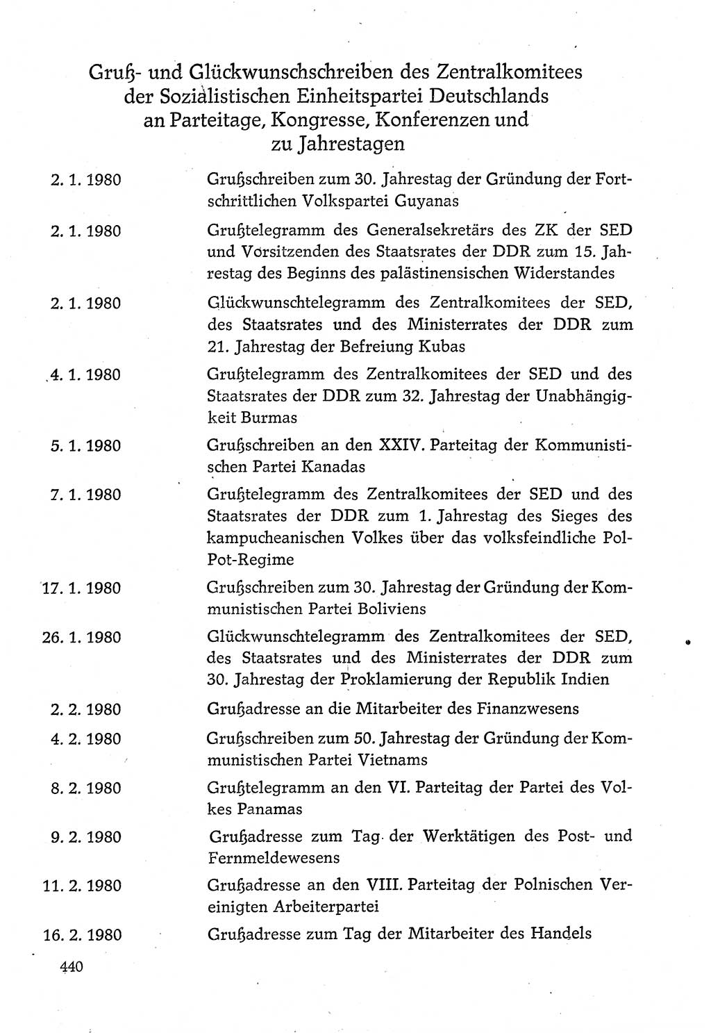 Dokumente der Sozialistischen Einheitspartei Deutschlands (SED) [Deutsche Demokratische Republik (DDR)] 1980-1981, Seite 440 (Dok. SED DDR 1980-1981, S. 440)