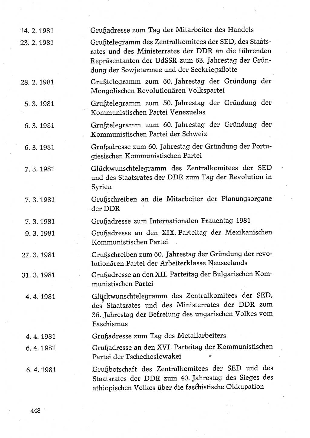 Dokumente der Sozialistischen Einheitspartei Deutschlands (SED) [Deutsche Demokratische Republik (DDR)] 1980-1981, Seite 448 (Dok. SED DDR 1980-1981, S. 448)