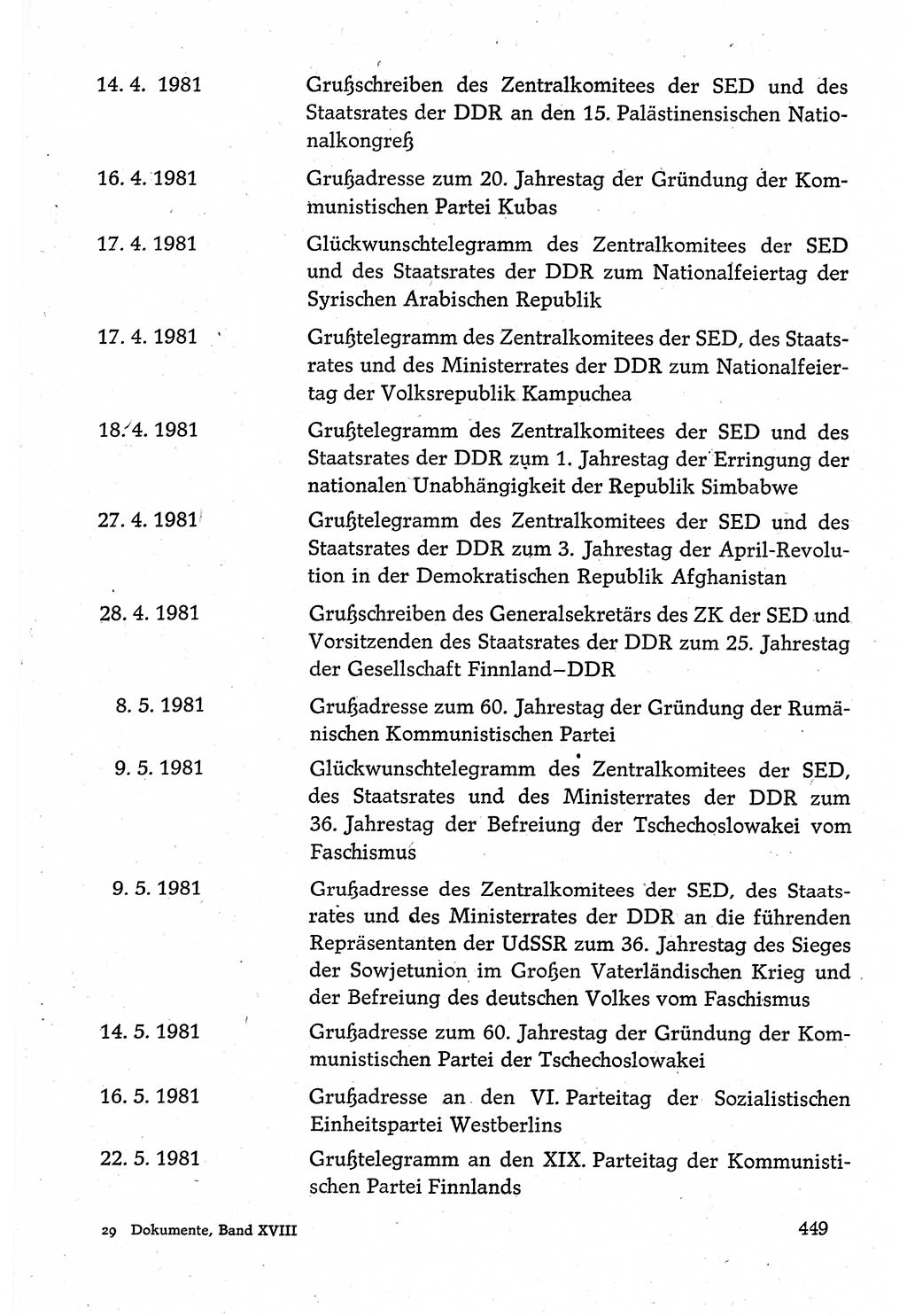 Dokumente der Sozialistischen Einheitspartei Deutschlands (SED) [Deutsche Demokratische Republik (DDR)] 1980-1981, Seite 449 (Dok. SED DDR 1980-1981, S. 449)