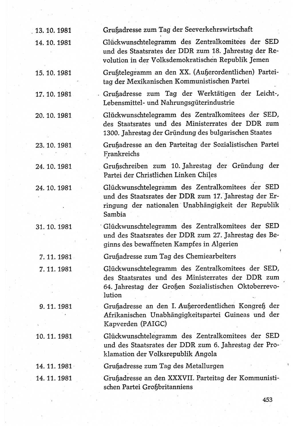 Dokumente der Sozialistischen Einheitspartei Deutschlands (SED) [Deutsche Demokratische Republik (DDR)] 1980-1981, Seite 453 (Dok. SED DDR 1980-1981, S. 453)