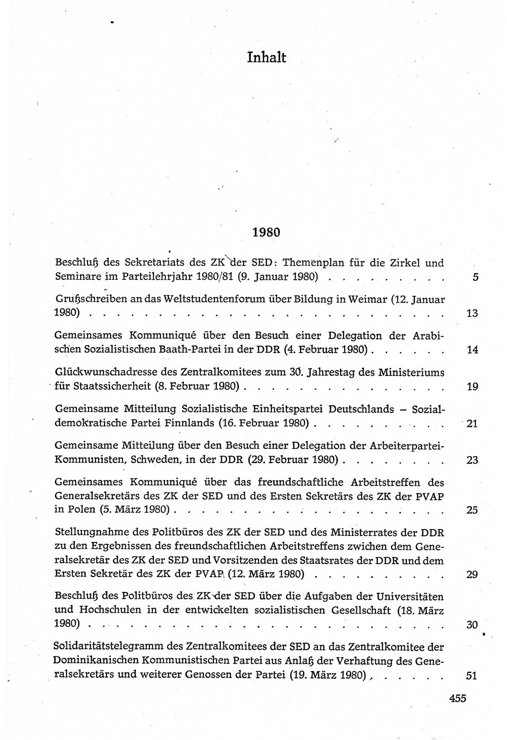 Dokumente der Sozialistischen Einheitspartei Deutschlands (SED) [Deutsche Demokratische Republik (DDR)] 1980-1981, Seite 455 (Dok. SED DDR 1980-1981, S. 455)