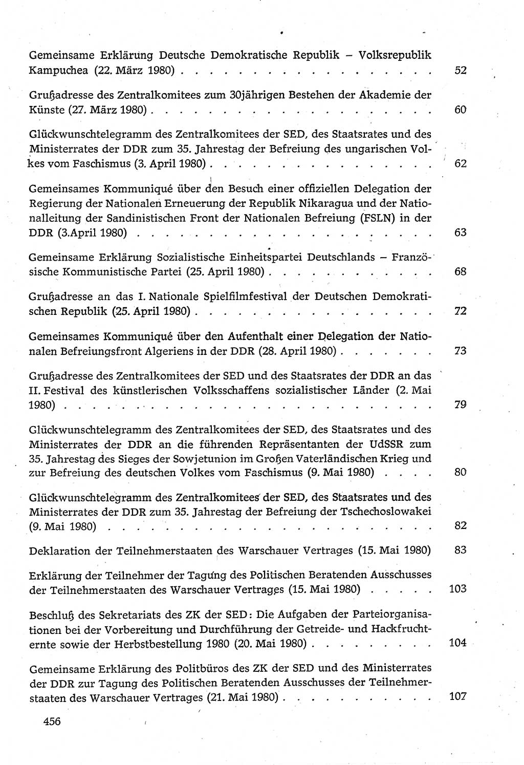 Dokumente der Sozialistischen Einheitspartei Deutschlands (SED) [Deutsche Demokratische Republik (DDR)] 1980-1981, Seite 456 (Dok. SED DDR 1980-1981, S. 456)