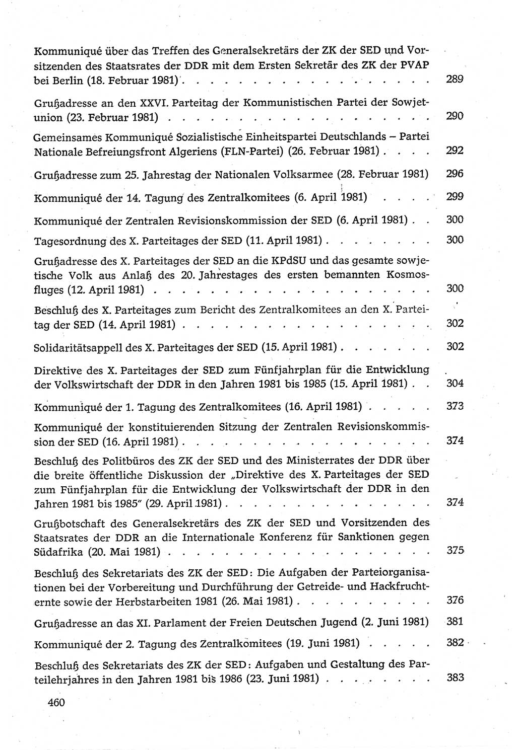 Dokumente der Sozialistischen Einheitspartei Deutschlands (SED) [Deutsche Demokratische Republik (DDR)] 1980-1981, Seite 460 (Dok. SED DDR 1980-1981, S. 460)