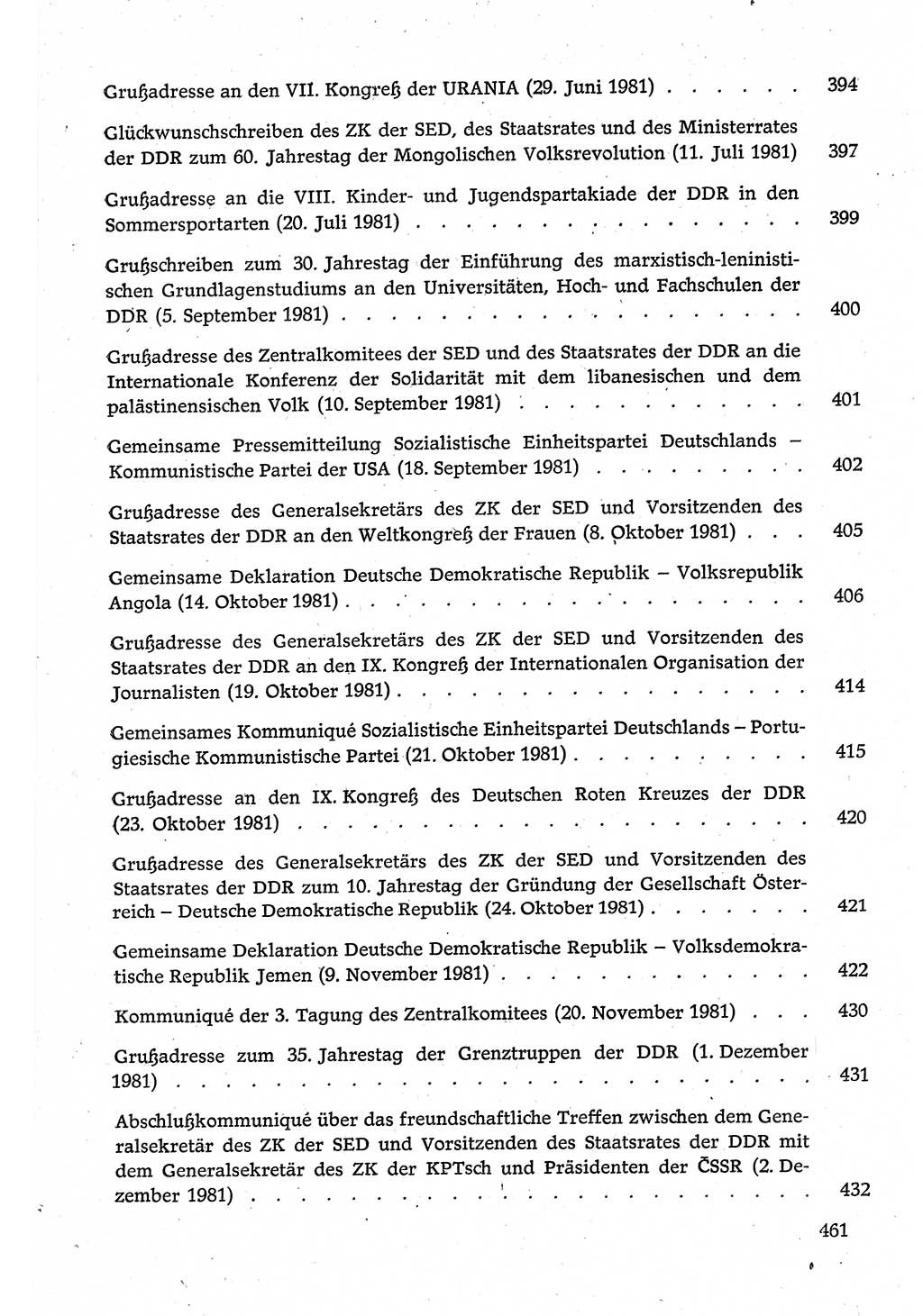 Dokumente der Sozialistischen Einheitspartei Deutschlands (SED) [Deutsche Demokratische Republik (DDR)] 1980-1981, Seite 461 (Dok. SED DDR 1980-1981, S. 461)