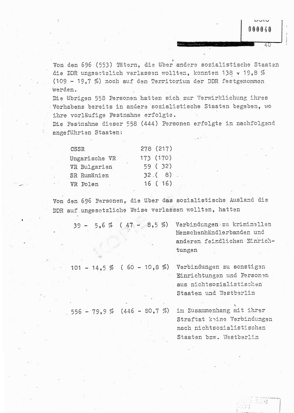 Jahresbericht der Hauptabteilung (HA) Ⅸ 1980, Ergänzung zur Analyse über die Entwicklung und die Wirksamkeit der politisch-operativen Arbeit der Linie Ⅸ für das Ⅳ. Quartal 1980, Ministerium für Staatssicherheit (MfS) der Deutschen Demokratischen Republik (DDR), Hauptabteilung Ⅸ, Berlin 1981, Seite 40 (Erg. Anal. MfS DDR HA Ⅸ /80 1981, S. 40)