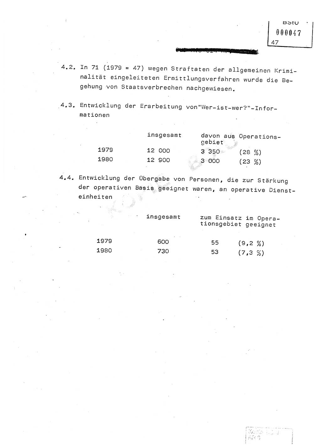 Jahresbericht der Hauptabteilung (HA) Ⅸ 1980, Ergänzung zur Analyse über die Entwicklung und die Wirksamkeit der politisch-operativen Arbeit der Linie Ⅸ für das Ⅳ. Quartal 1980, Ministerium für Staatssicherheit (MfS) der Deutschen Demokratischen Republik (DDR), Hauptabteilung Ⅸ, Berlin 1981, Seite 47 (Erg. Anal. MfS DDR HA Ⅸ /80 1981, S. 47)