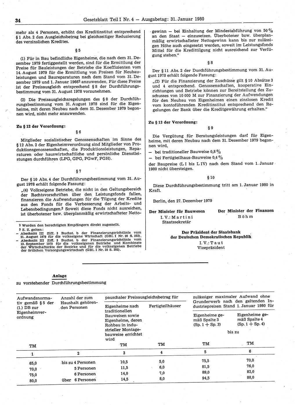 Gesetzblatt (GBl.) der Deutschen Demokratischen Republik (DDR) Teil Ⅰ 1980, Seite 34 (GBl. DDR Ⅰ 1980, S. 34)