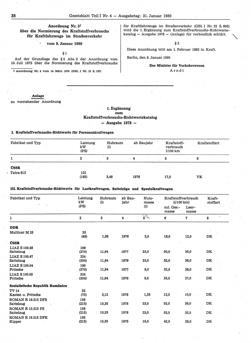 Gesetzblatt (GBl.) der Deutschen Demokratischen Republik (DDR) Teil Ⅰ 1980, Seite 38 (GBl. DDR Ⅰ 1980, S. 38)