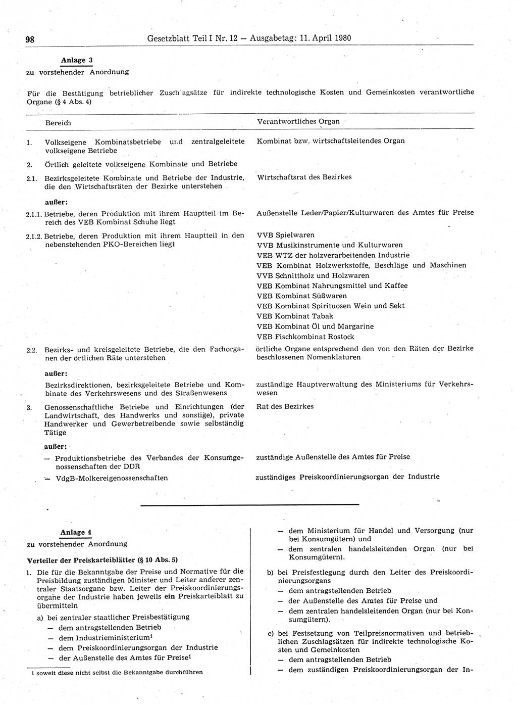 Gesetzblatt (GBl.) der Deutschen Demokratischen Republik (DDR) Teil Ⅰ 1980, Seite 98 (GBl. DDR Ⅰ 1980, S. 98)