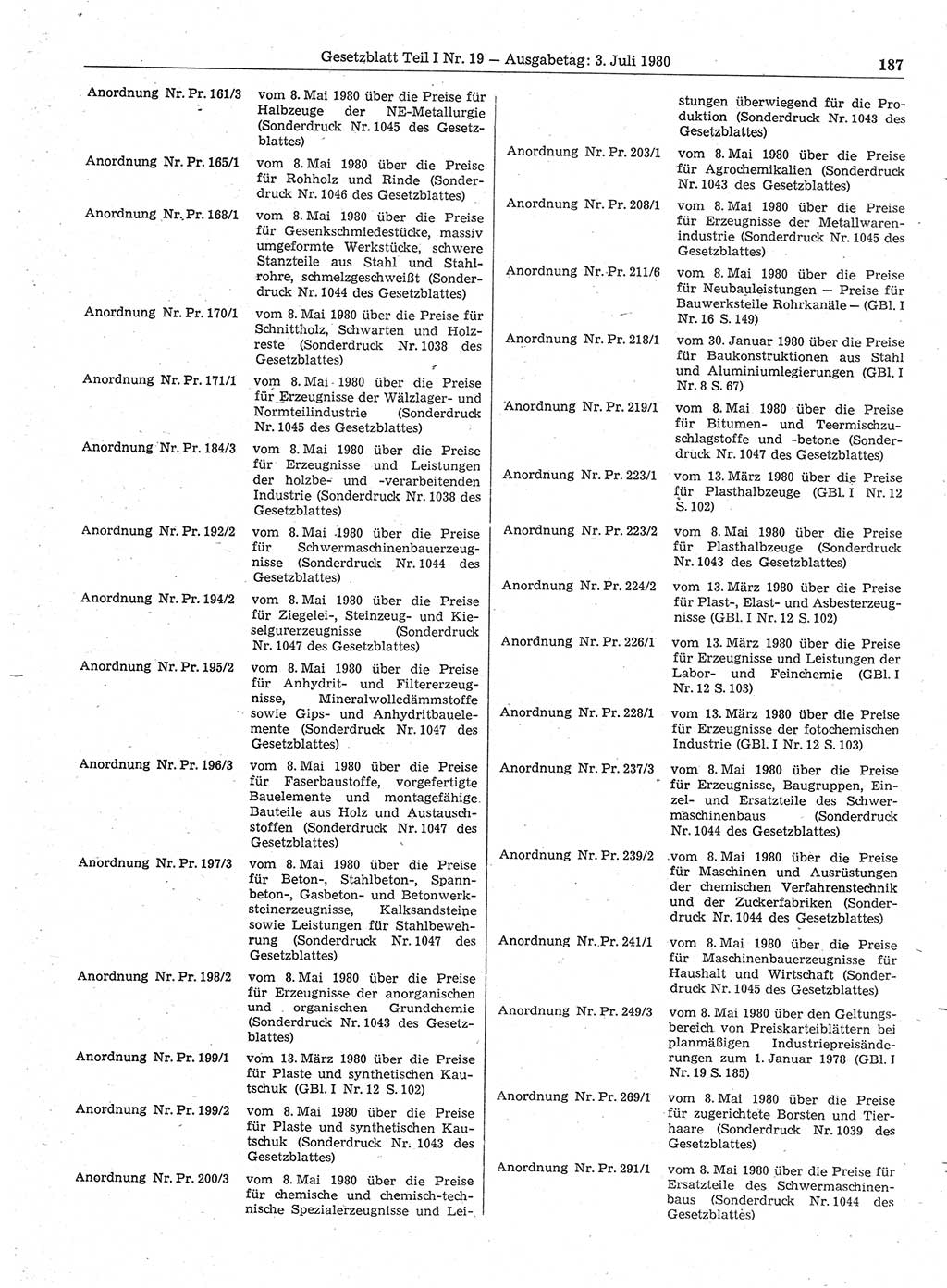 Gesetzblatt (GBl.) der Deutschen Demokratischen Republik (DDR) Teil Ⅰ 1980, Seite 187 (GBl. DDR Ⅰ 1980, S. 187)