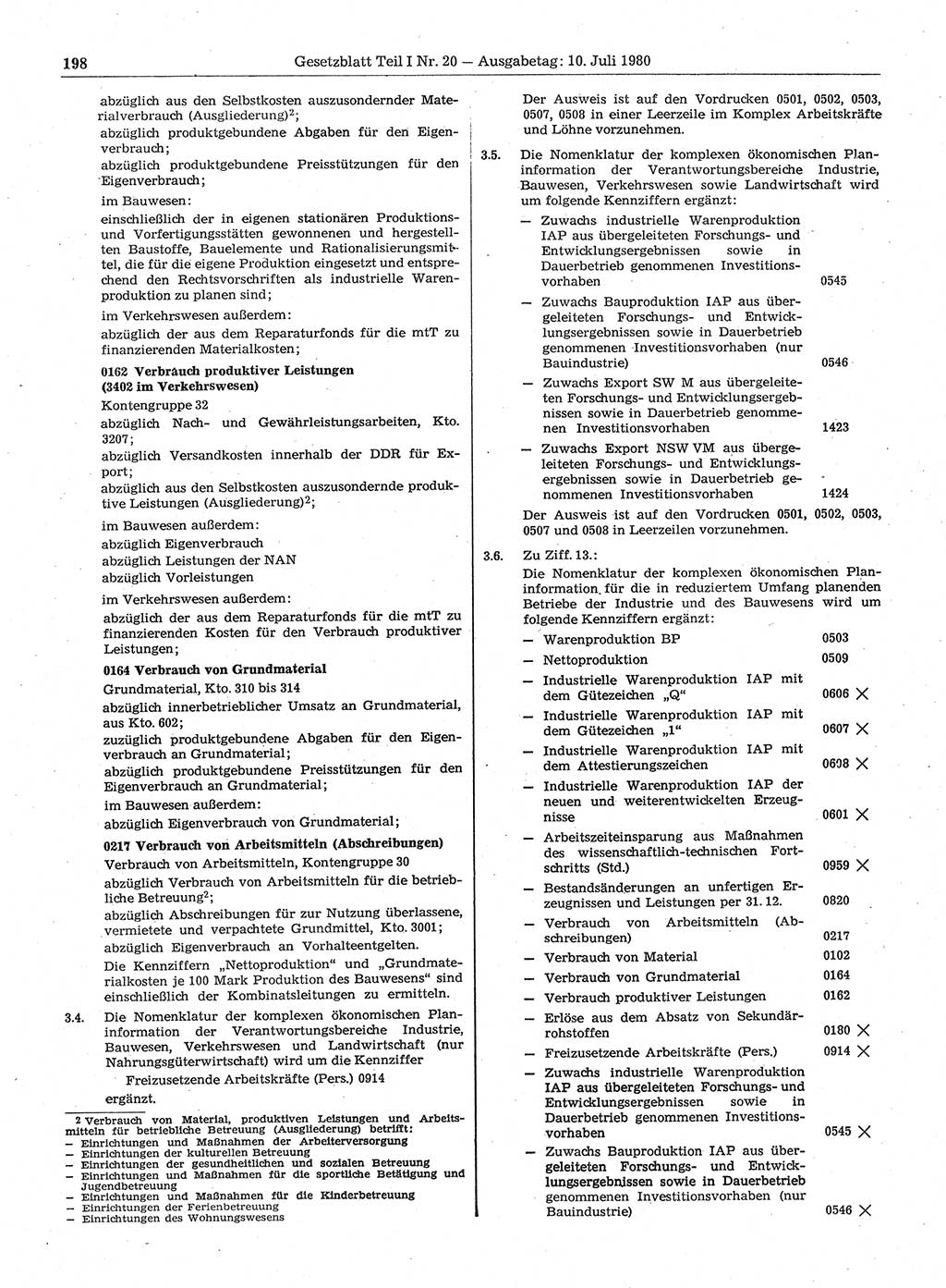 Gesetzblatt (GBl.) der Deutschen Demokratischen Republik (DDR) Teil Ⅰ 1980, Seite 198 (GBl. DDR Ⅰ 1980, S. 198)