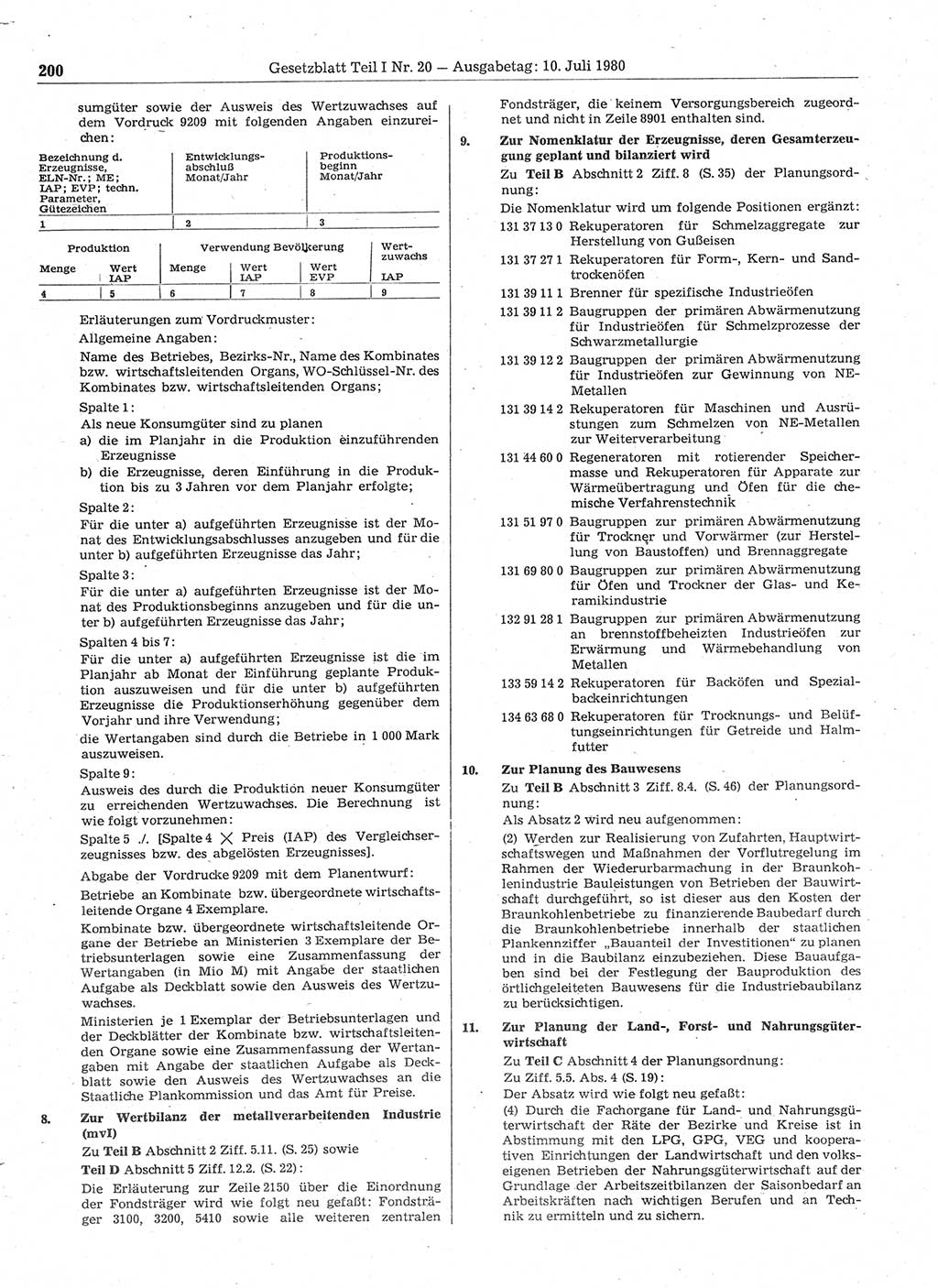Gesetzblatt (GBl.) der Deutschen Demokratischen Republik (DDR) Teil Ⅰ 1980, Seite 200 (GBl. DDR Ⅰ 1980, S. 200)